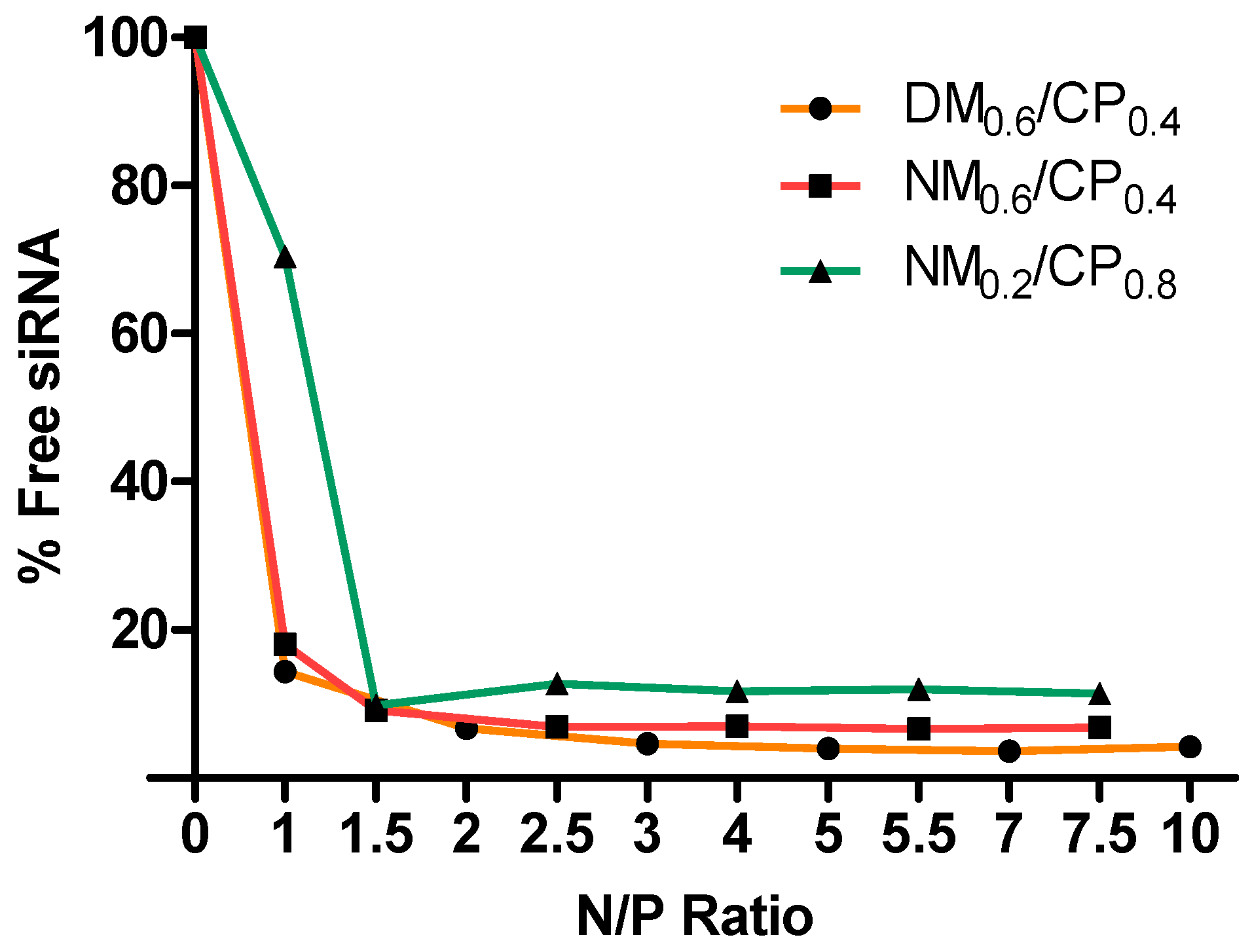 Nanomaterials 09 00986 g001 Nanomaterials 09 00986 g001