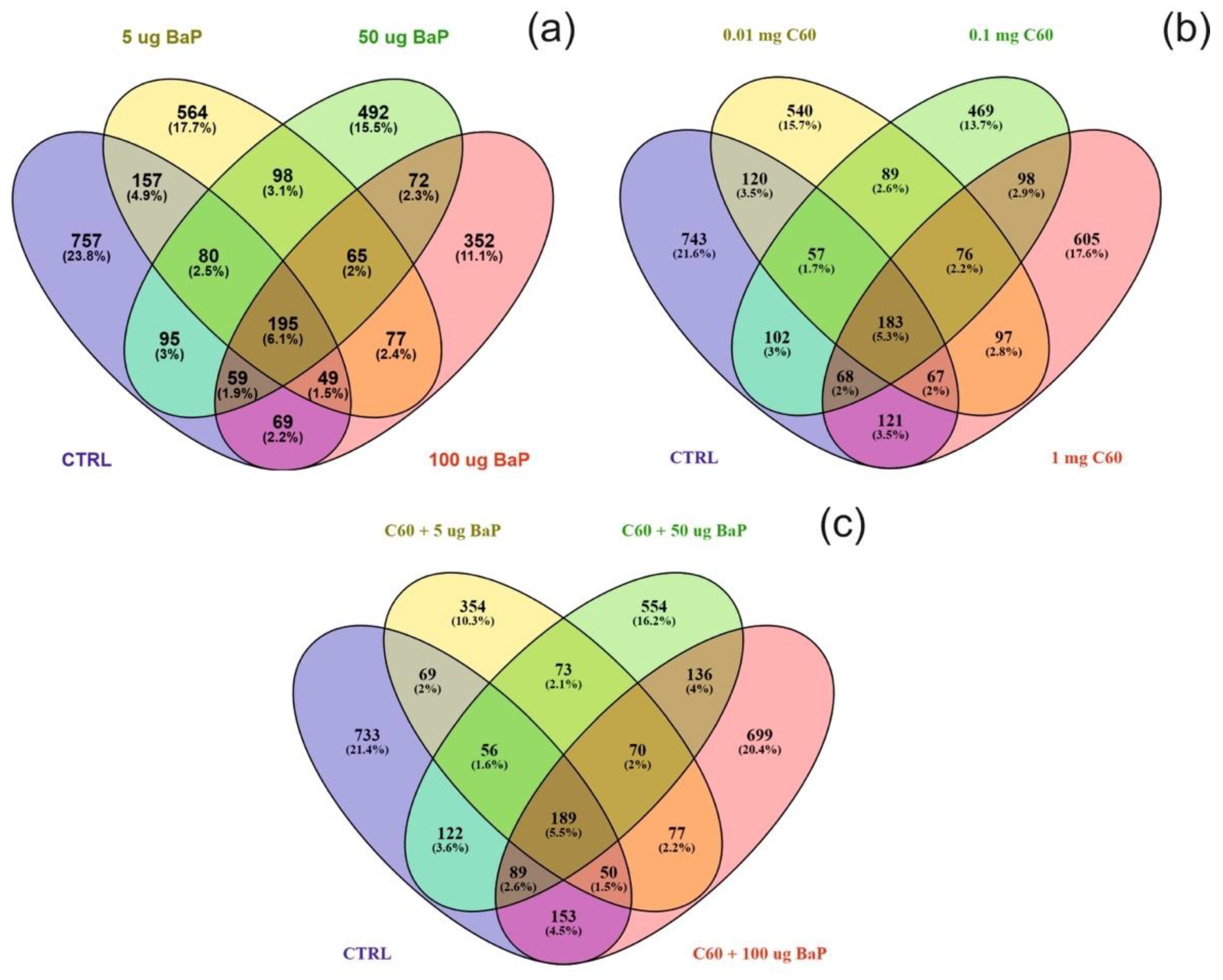 Nanomaterials 09 00987 g005