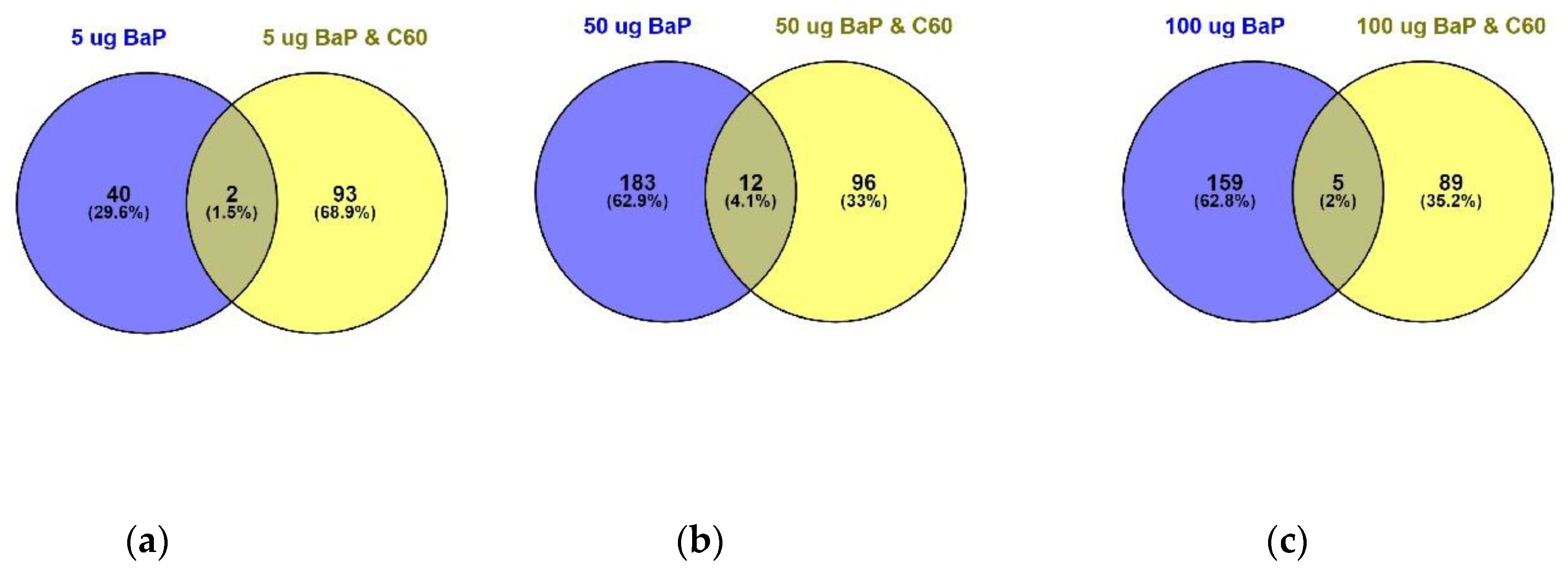 Nanomaterials 09 00987 g006
