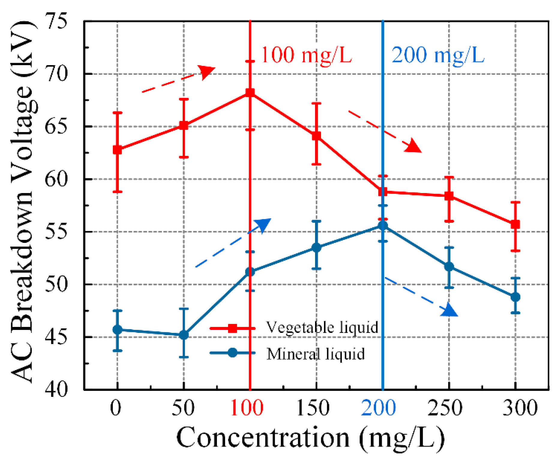 Nanomaterials 09 00989 g004