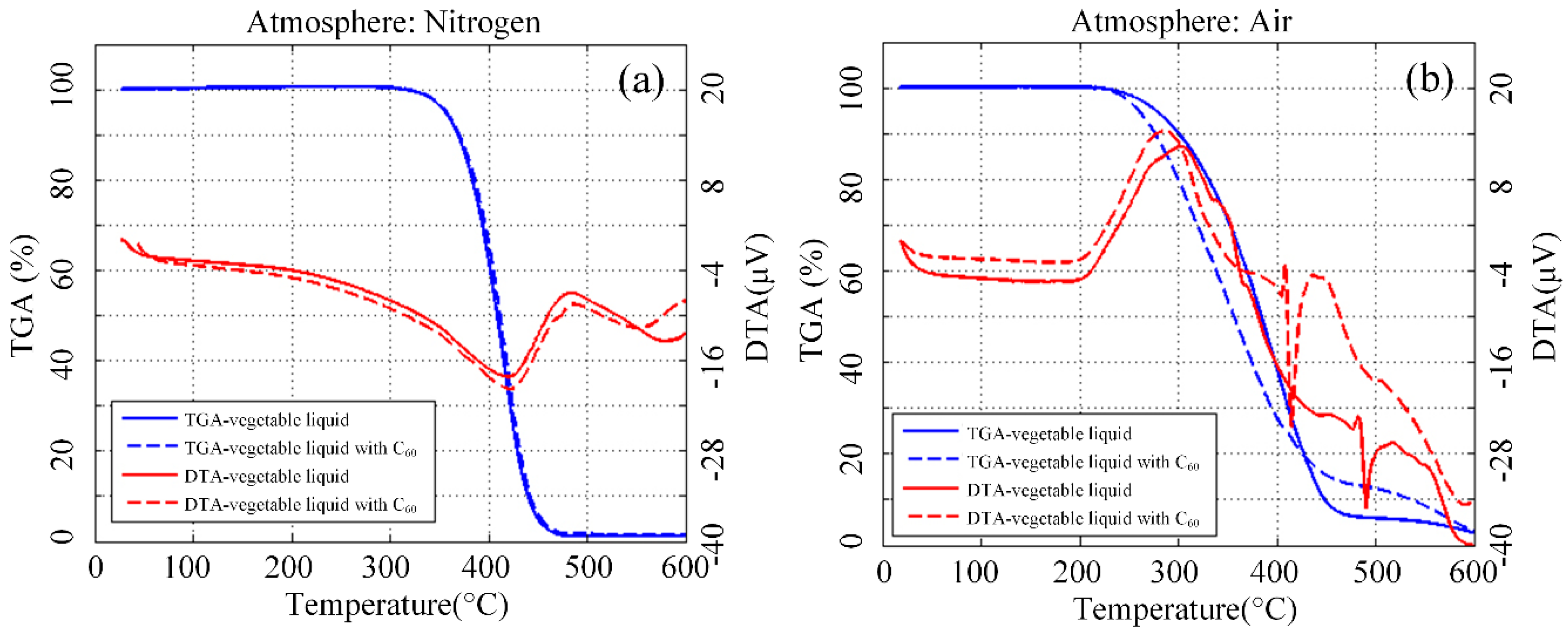 Nanomaterials 09 00989 g009