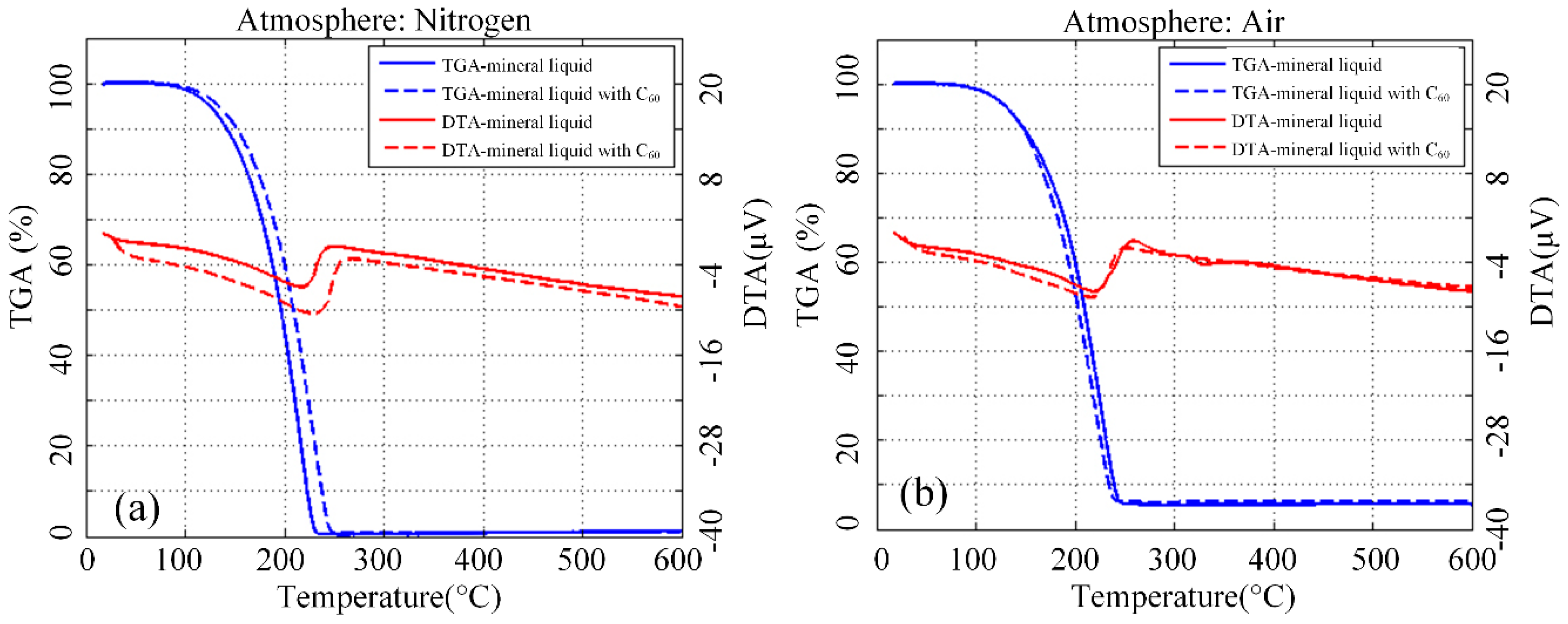 Nanomaterials 09 00989 g010