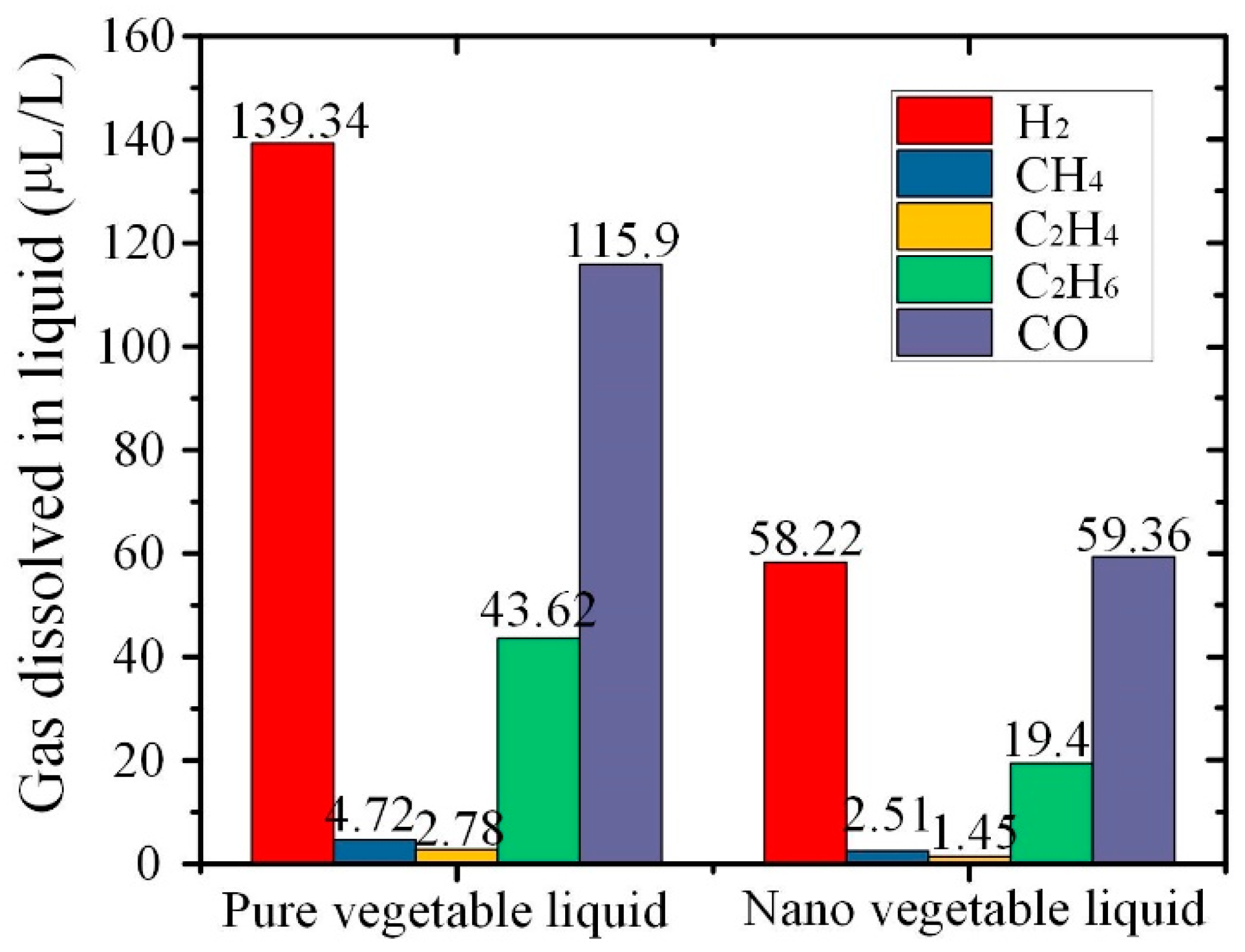 Nanomaterials 09 00989 g011