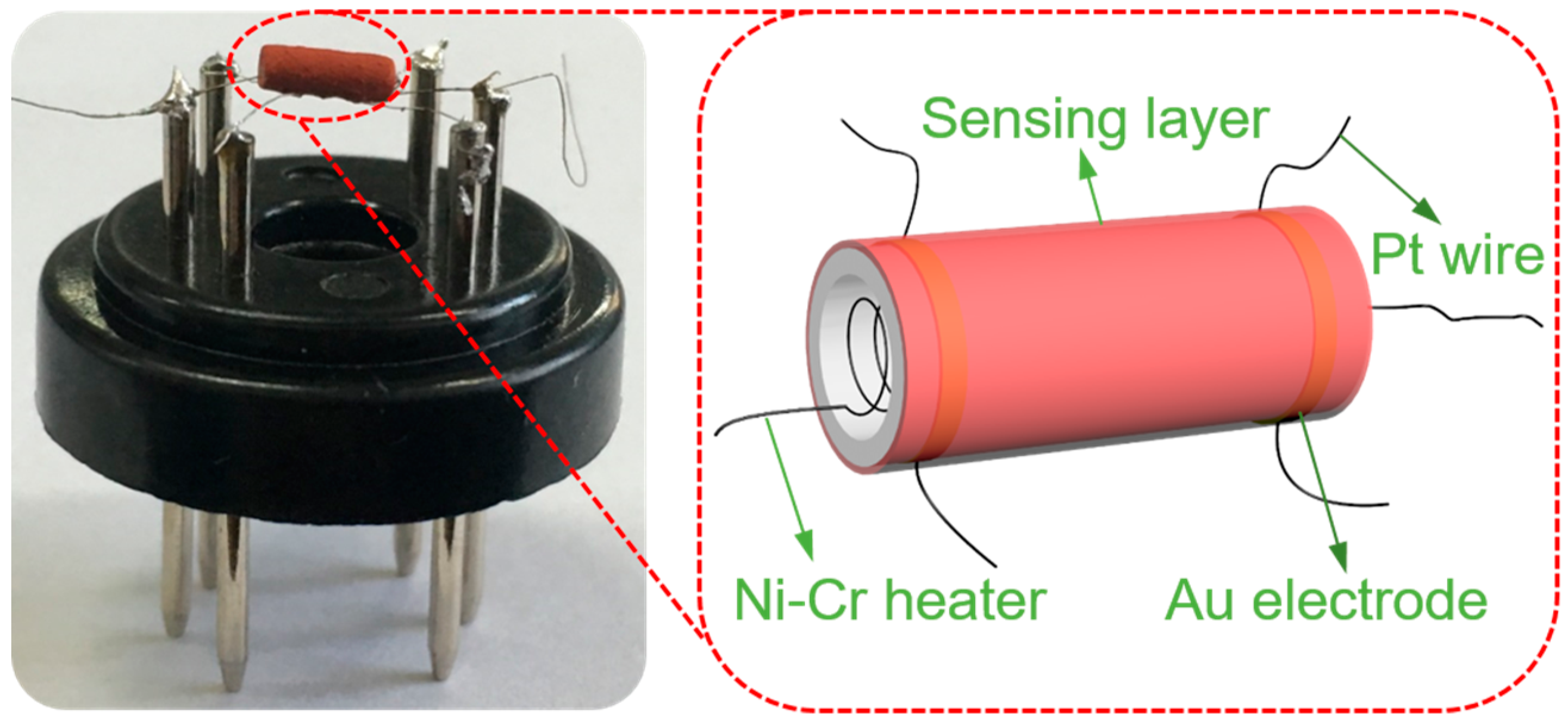 Nanomaterials 09 00994 g002
