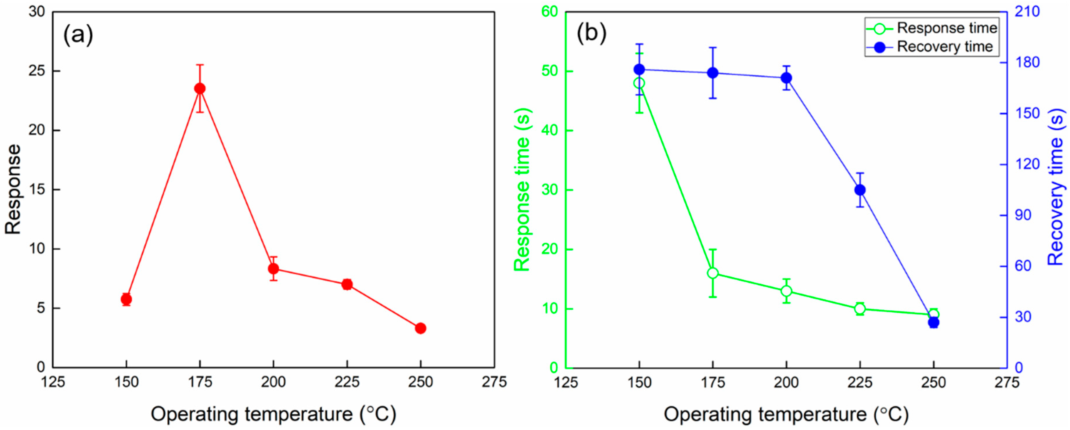 Nanomaterials 09 00994 g008