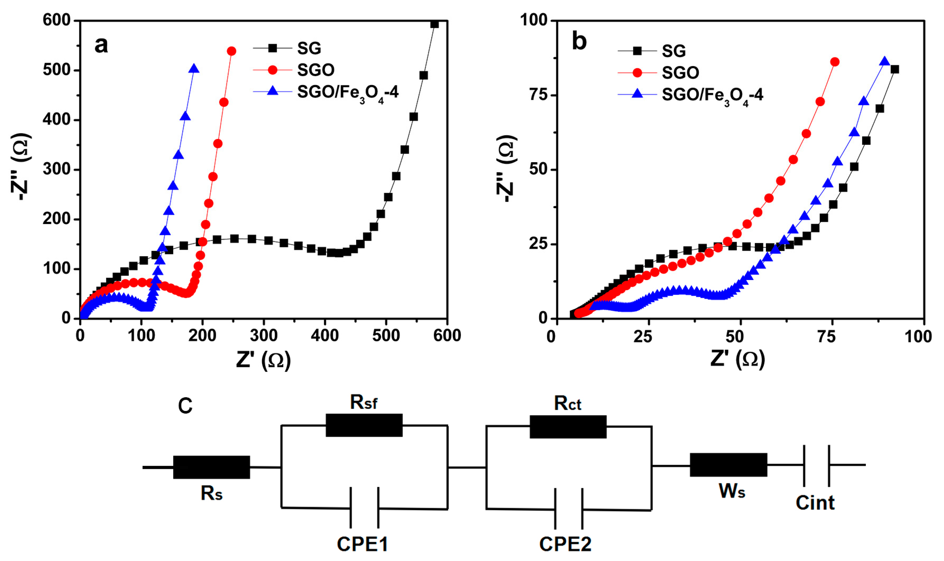 Nanomaterials 09 00996 g006 Nanomaterials 09 00996 g006