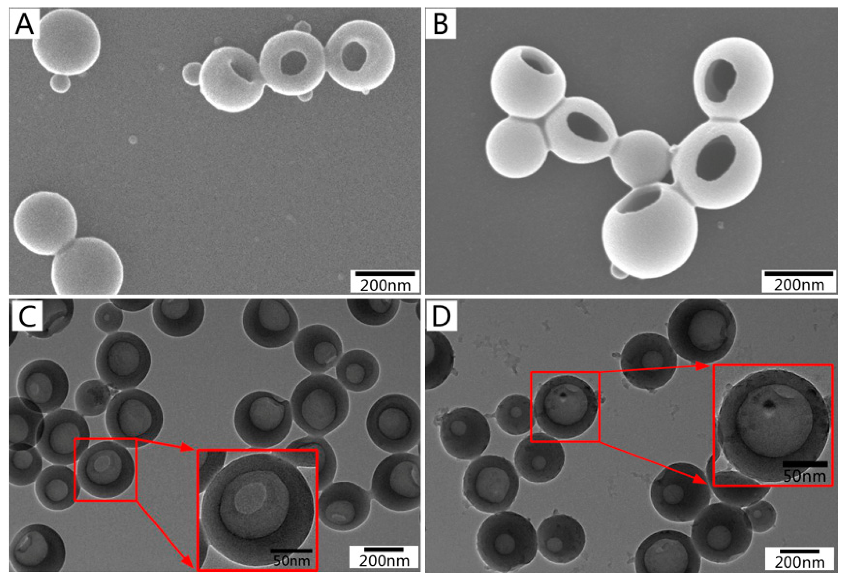 Nanomaterials 09 00997 g002 Nanomaterials 09 00997 g002