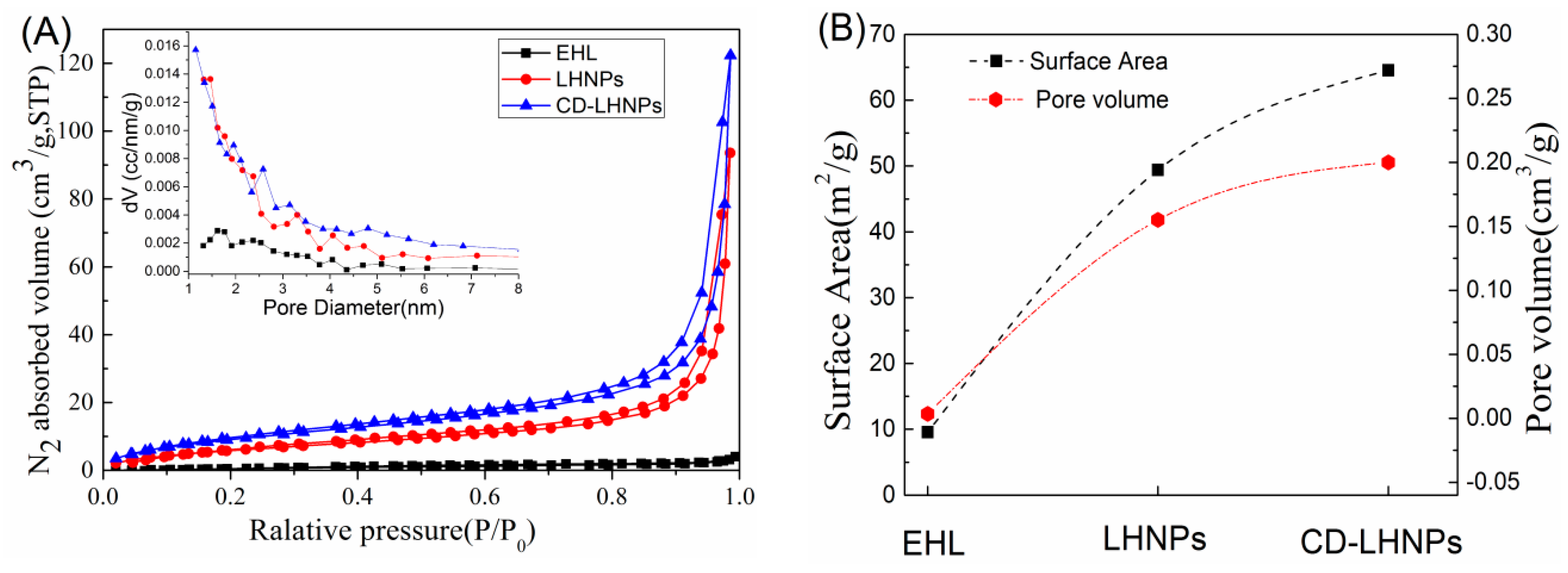 Nanomaterials 09 00997 g005 Nanomaterials 09 00997 g005