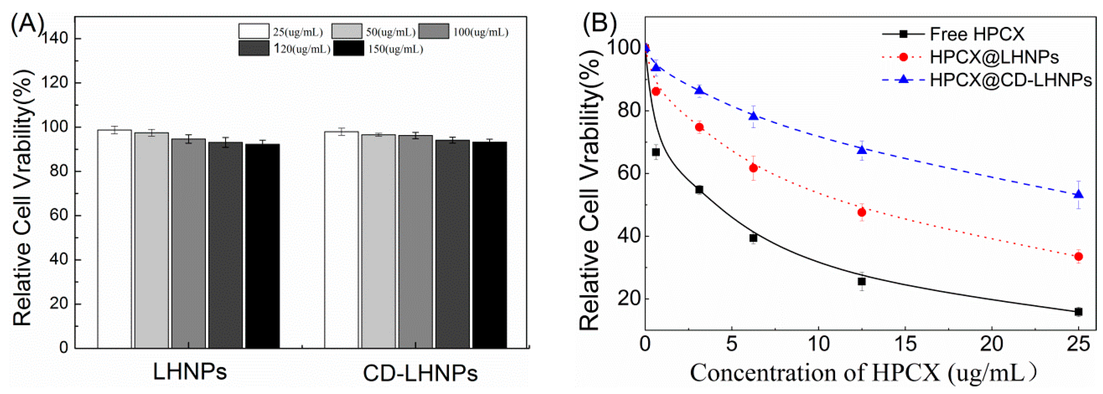 Nanomaterials 09 00997 g007 Nanomaterials 09 00997 g007