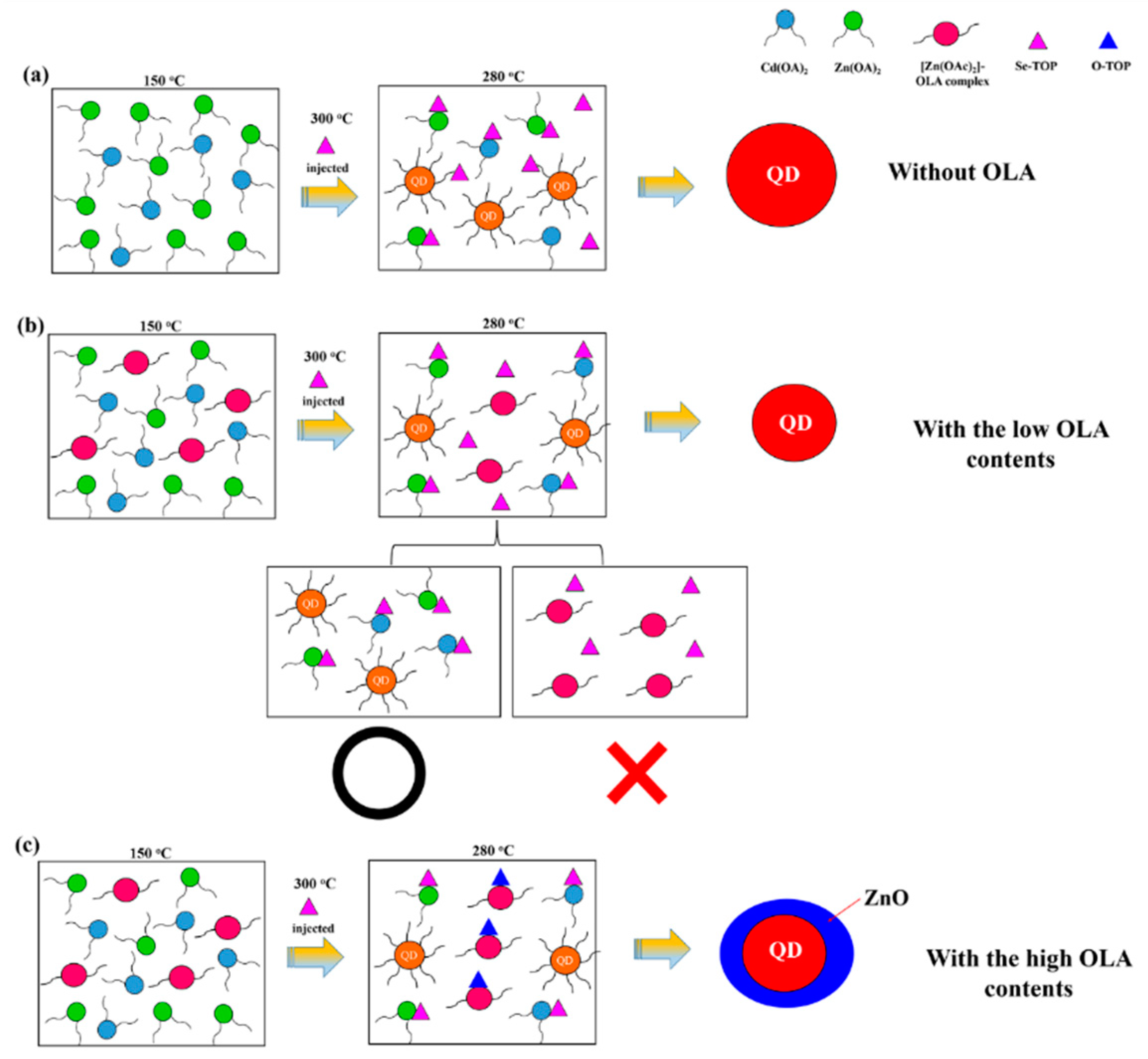 Nanomaterials 09 00999 g009