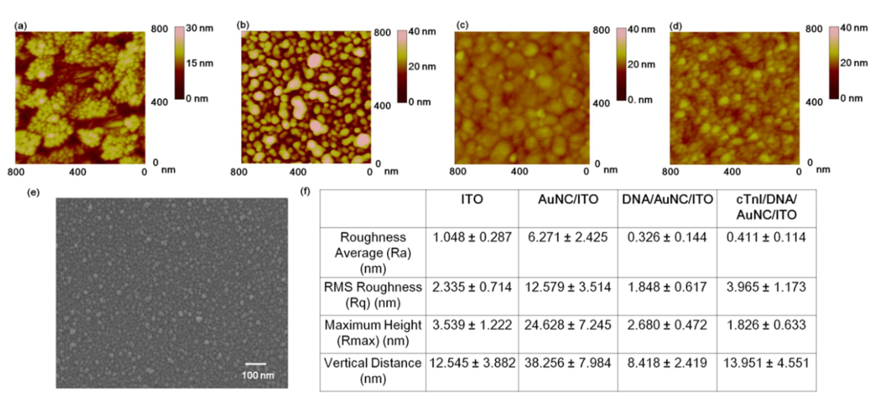 Nanomaterials 09 01000 g002 Nanomaterials 09 01000 g002