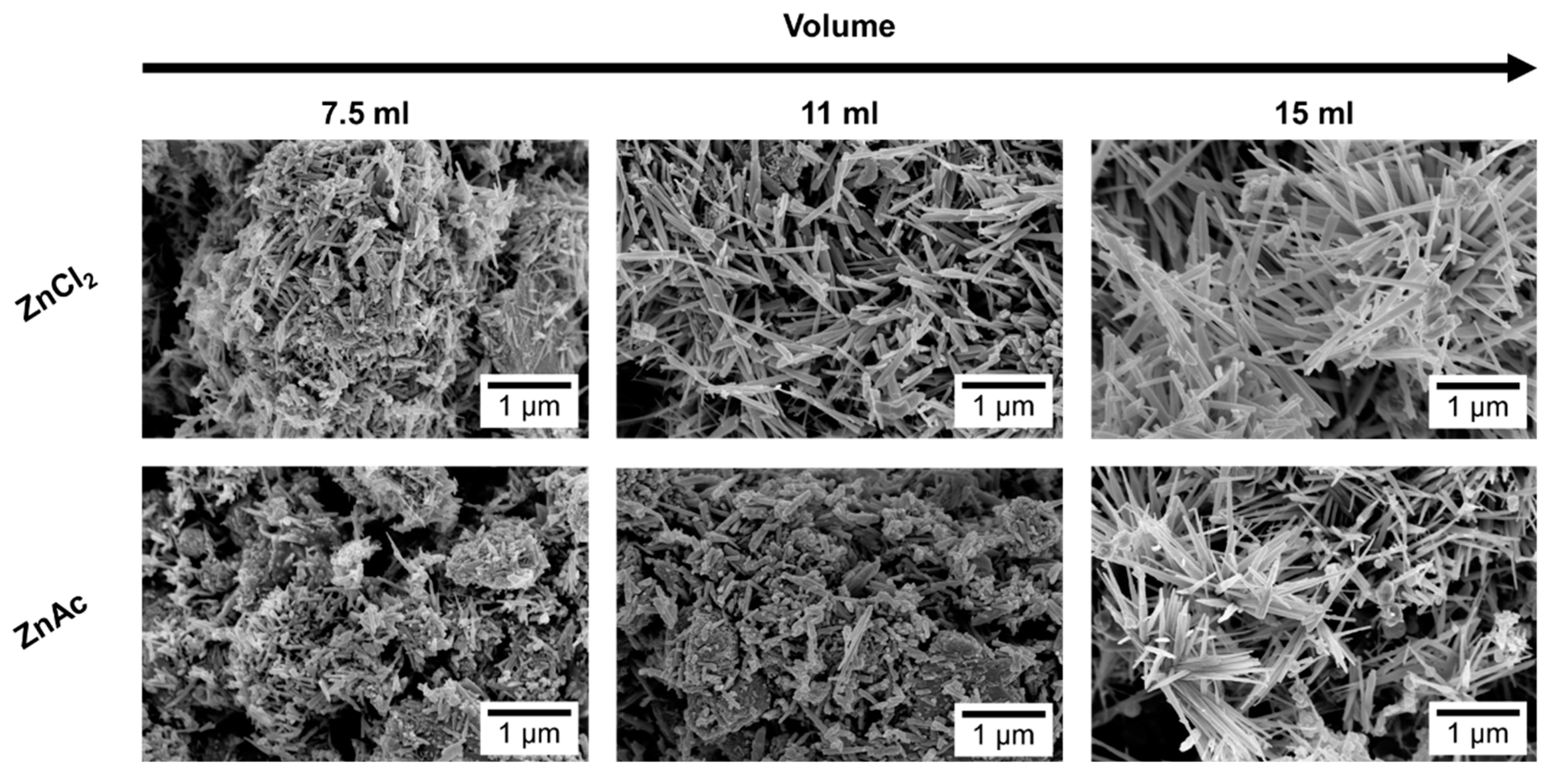 Nanomaterials 09 01002 g002 Nanomaterials 09 01002 g002