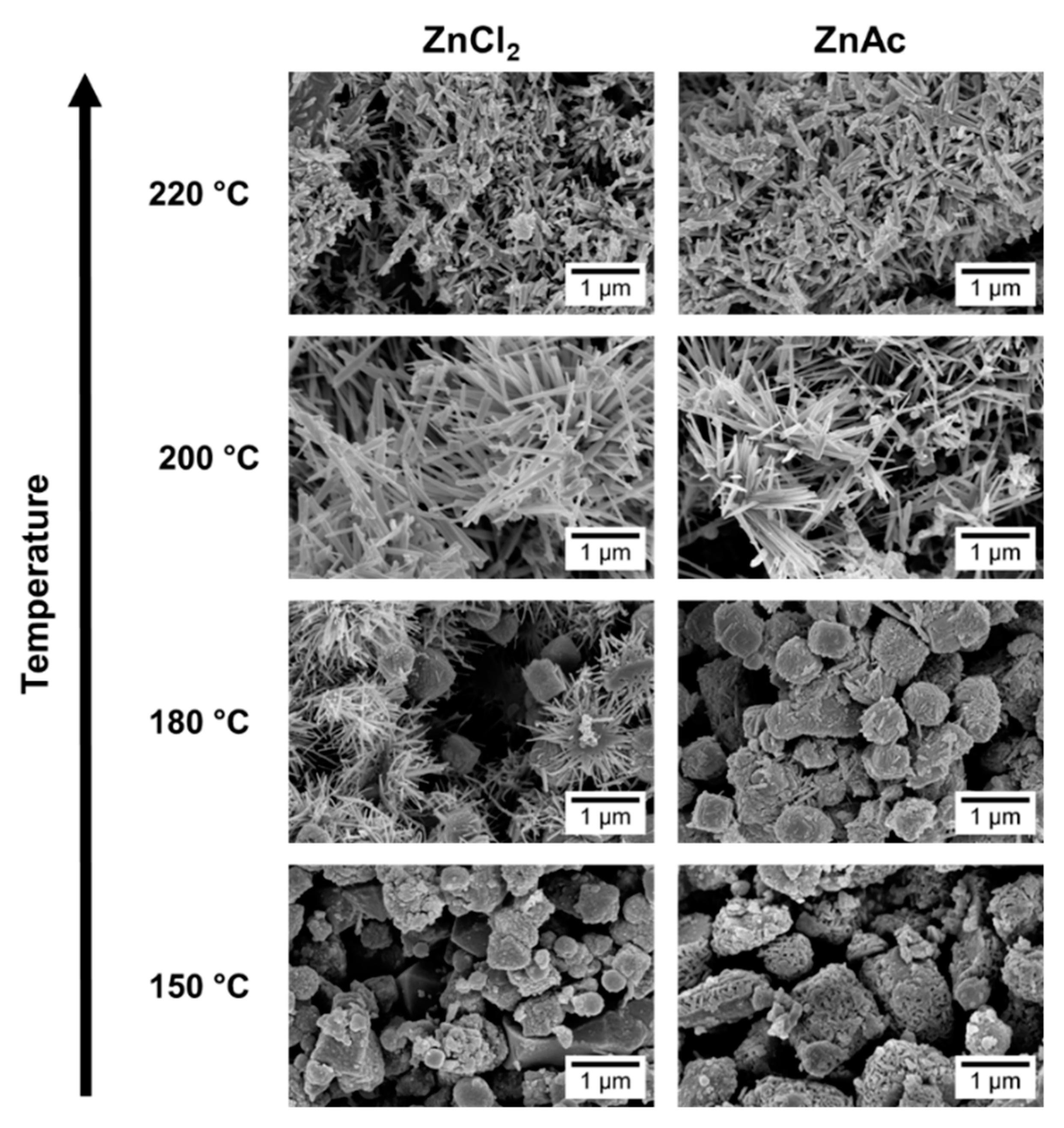 Nanomaterials 09 01002 g003 Nanomaterials 09 01002 g003