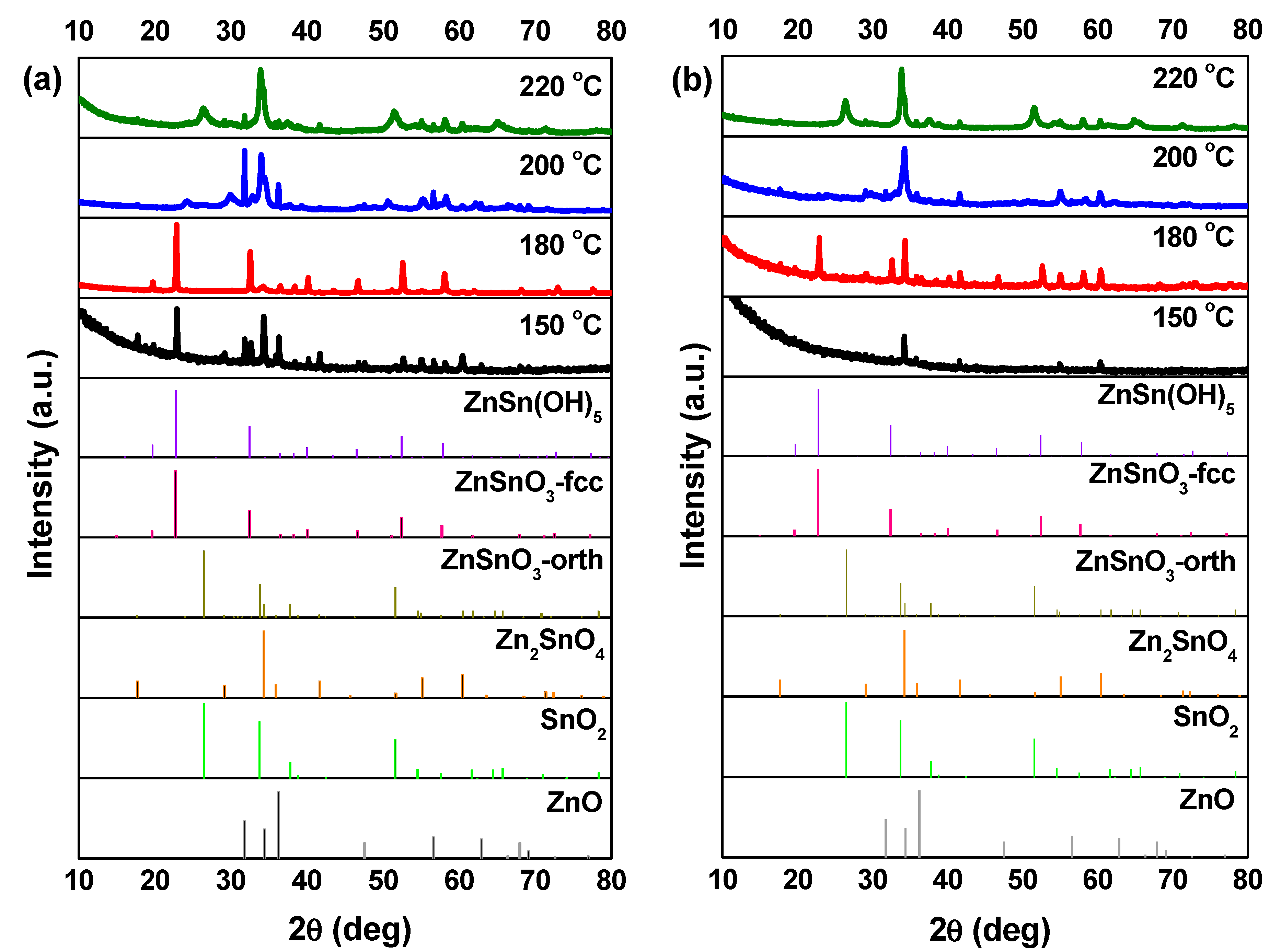 Nanomaterials 09 01002 g004 Nanomaterials 09 01002 g004