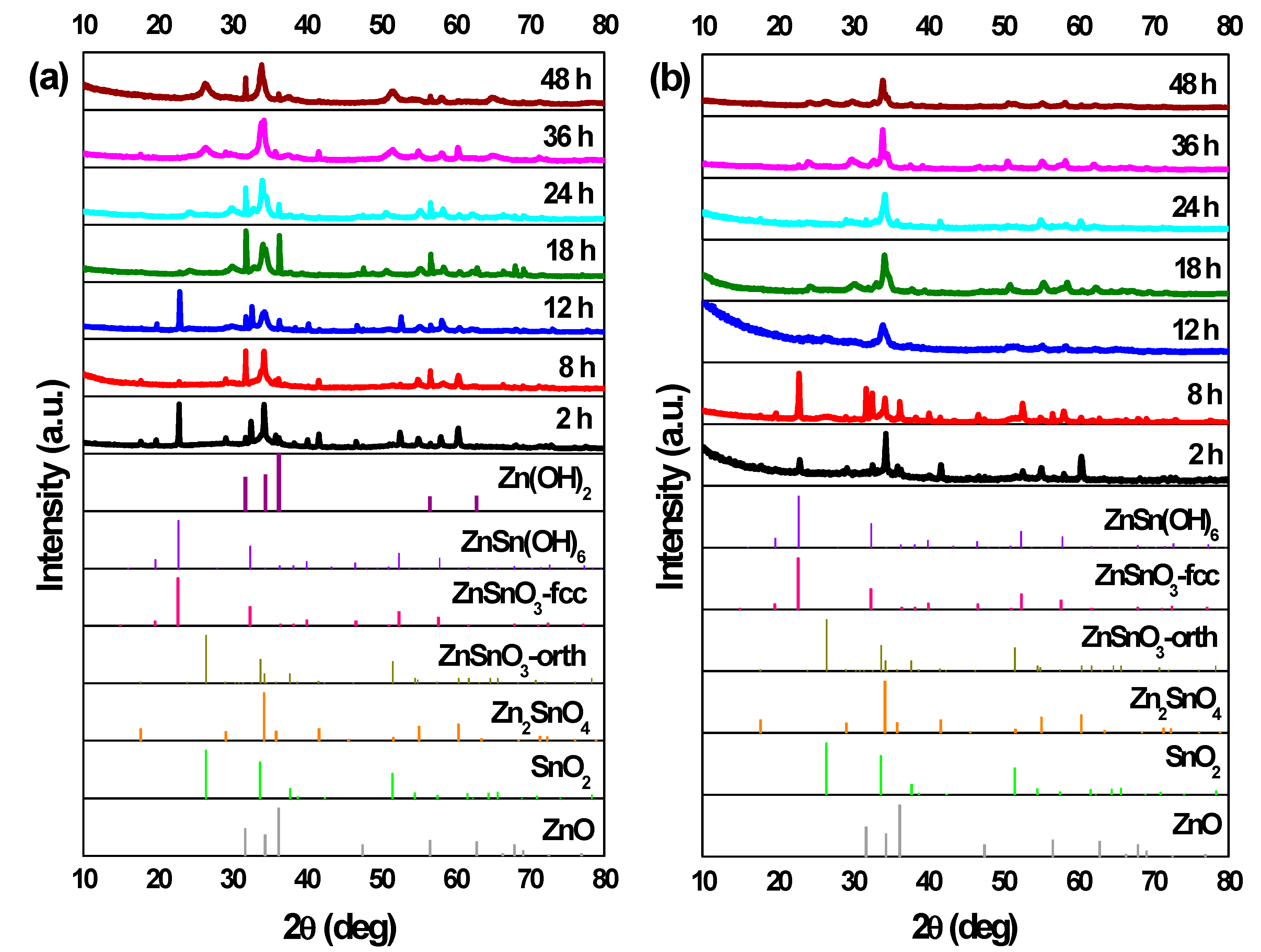 Nanomaterials 09 01002 g005 Nanomaterials 09 01002 g005