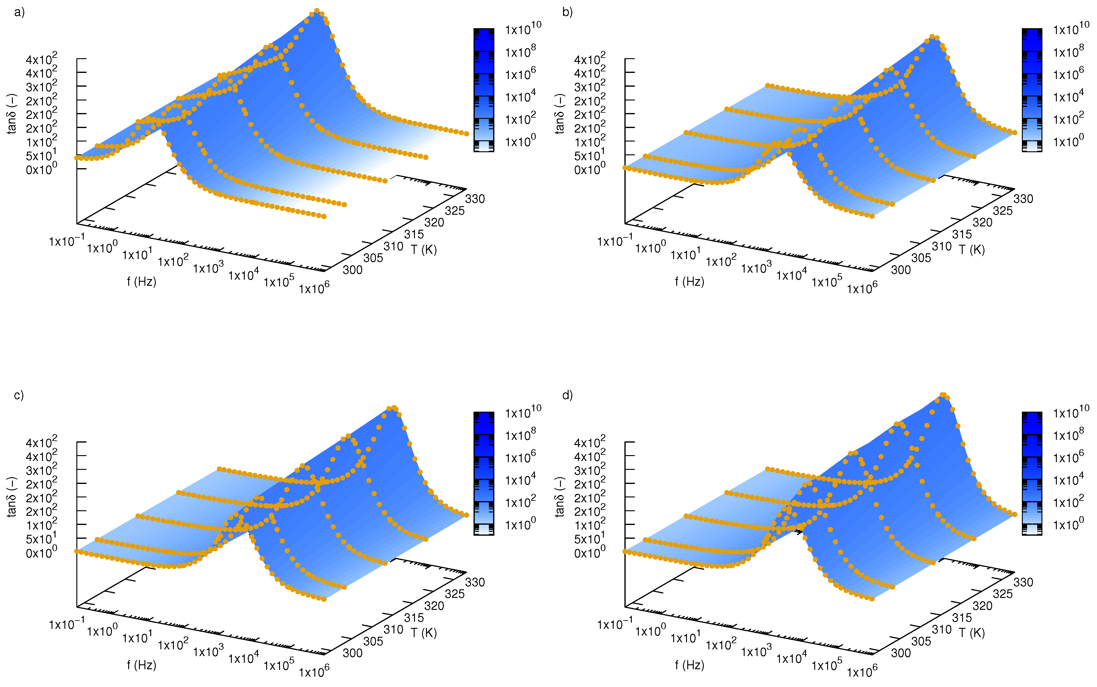 Nanomaterials 09 01008 g006