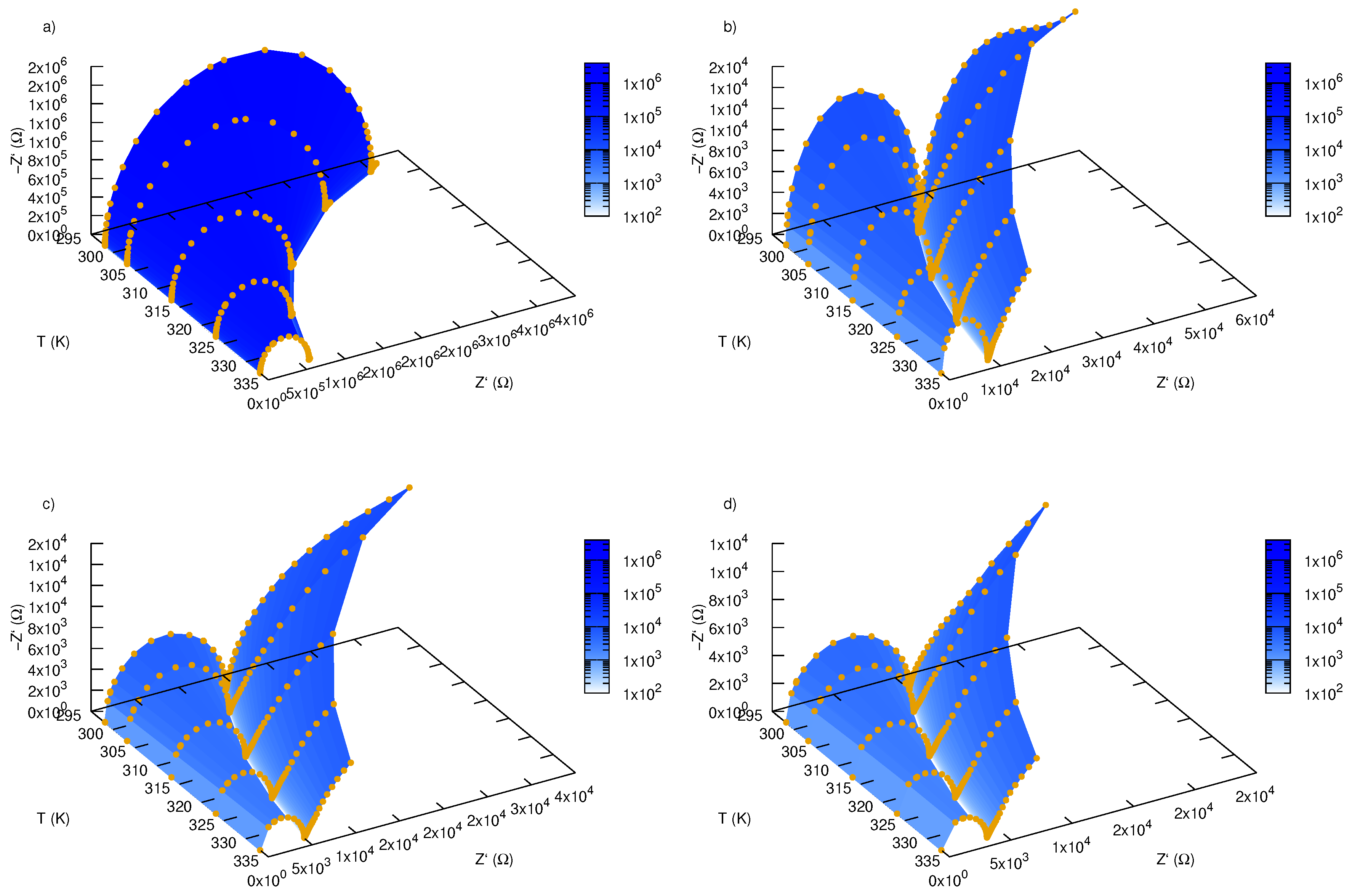 Nanomaterials 09 01008 g009