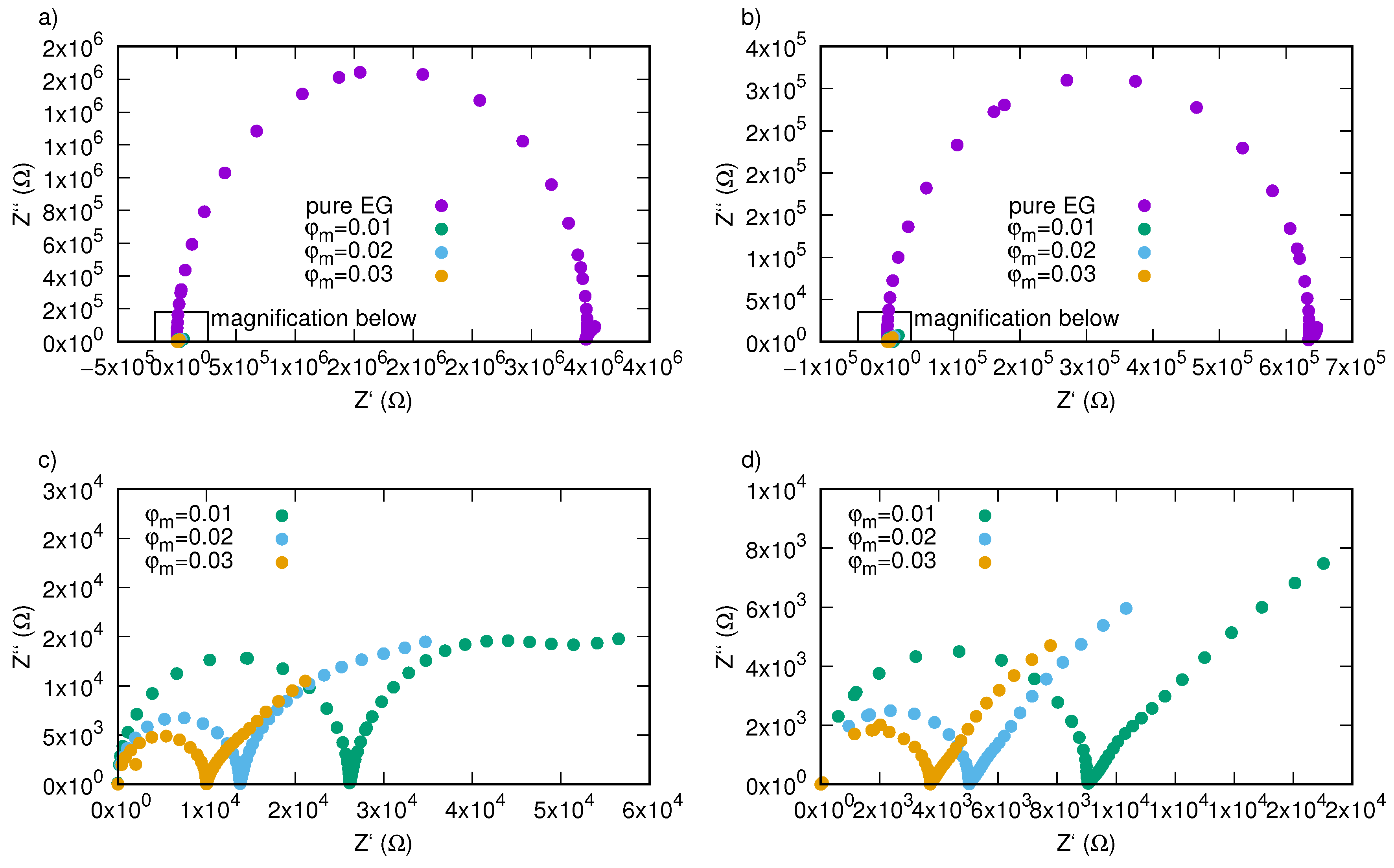Nanomaterials 09 01008 g010