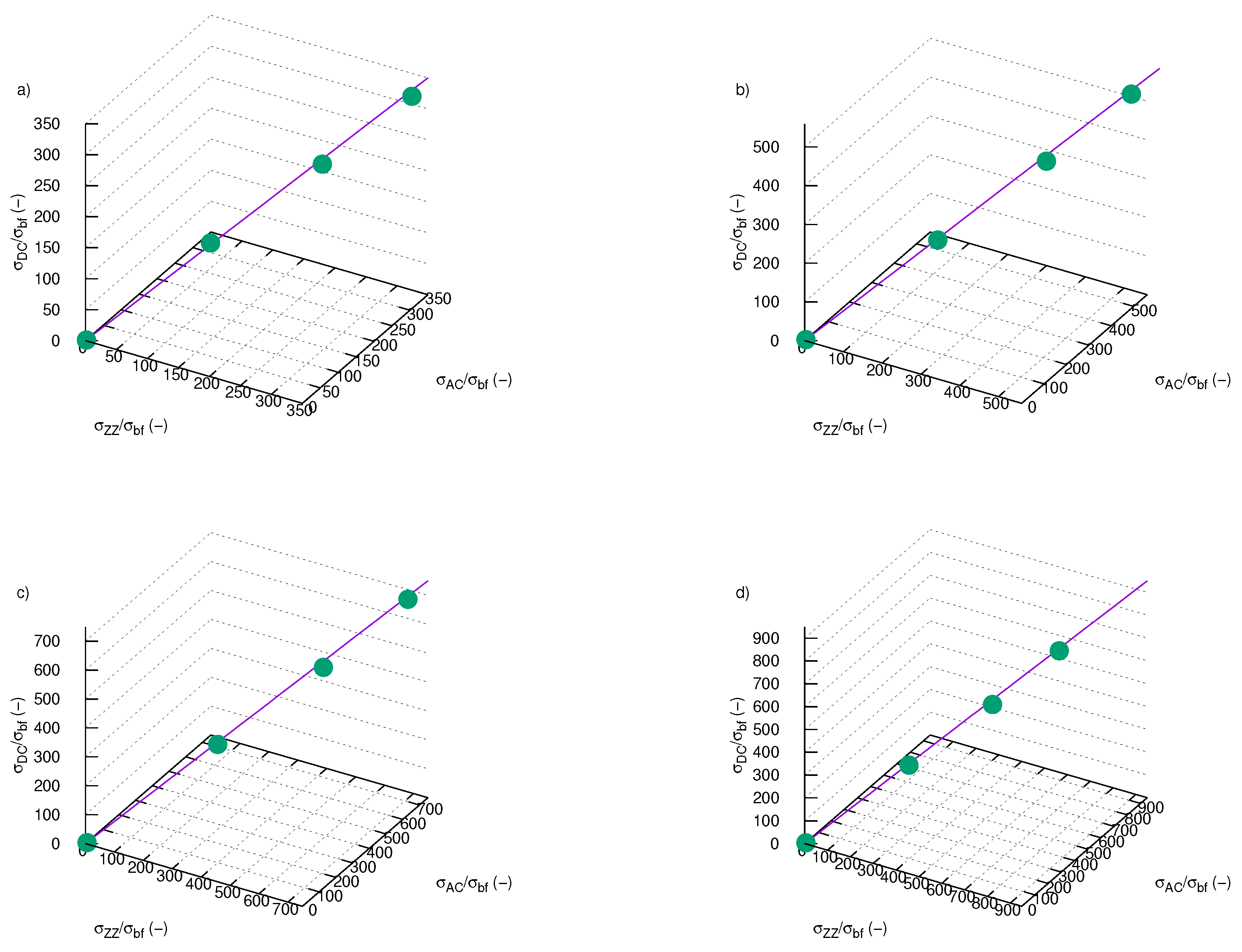 Nanomaterials 09 01008 g015