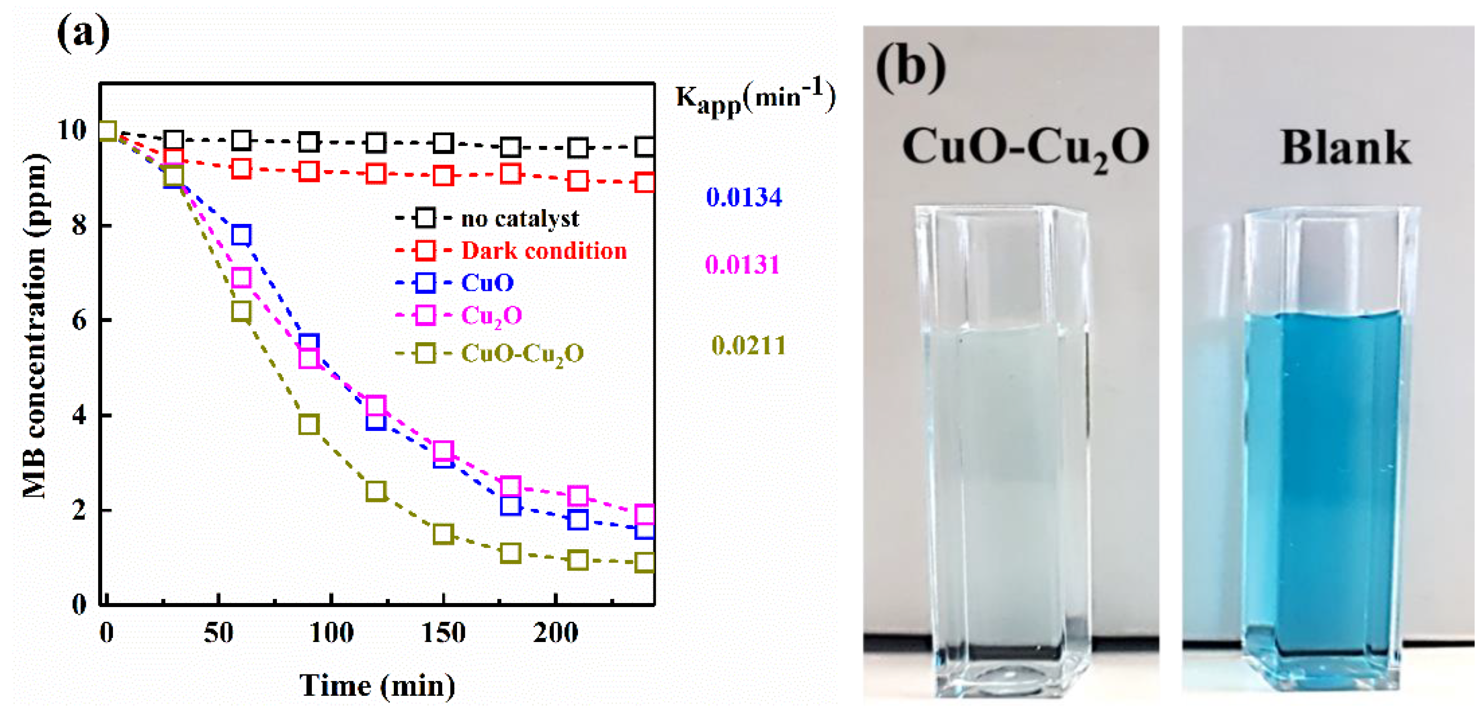 Nanomaterials 09 01011 g005