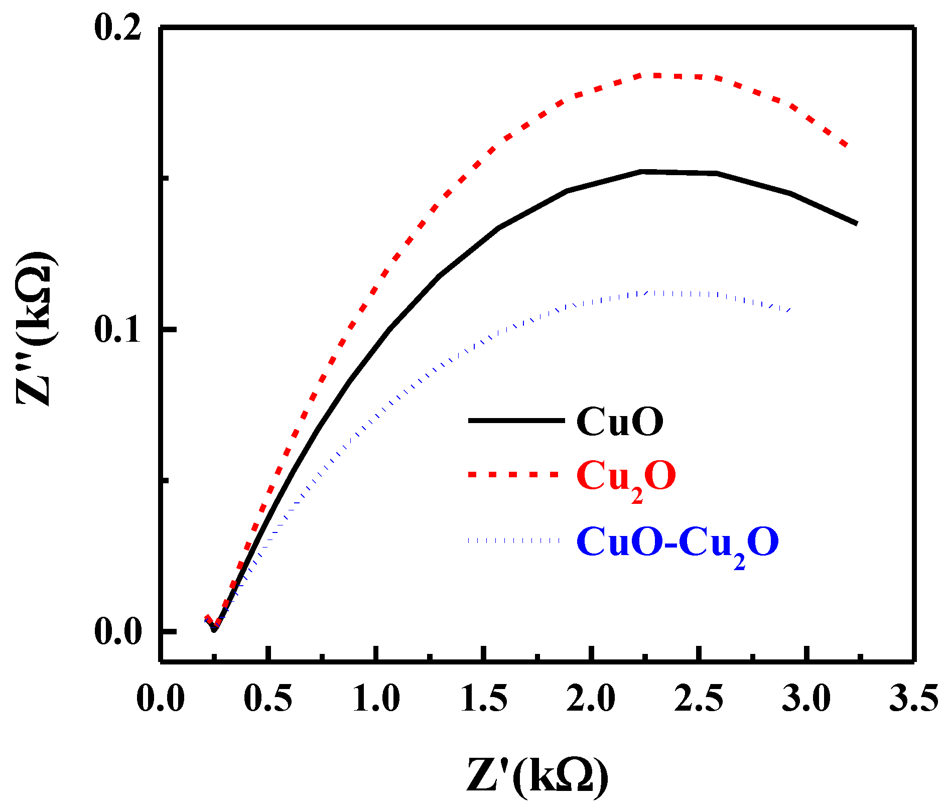 Nanomaterials 09 01011 g007