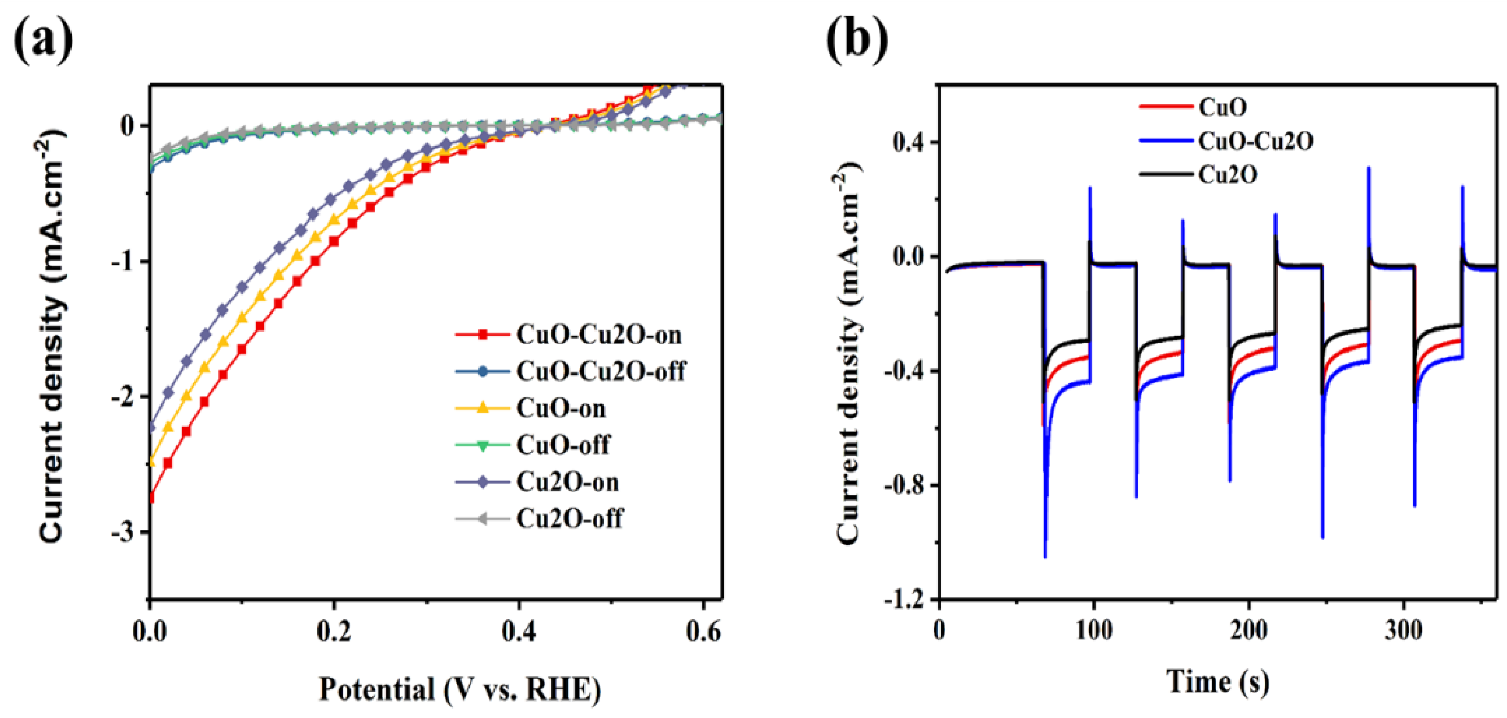 Nanomaterials 09 01011 g008