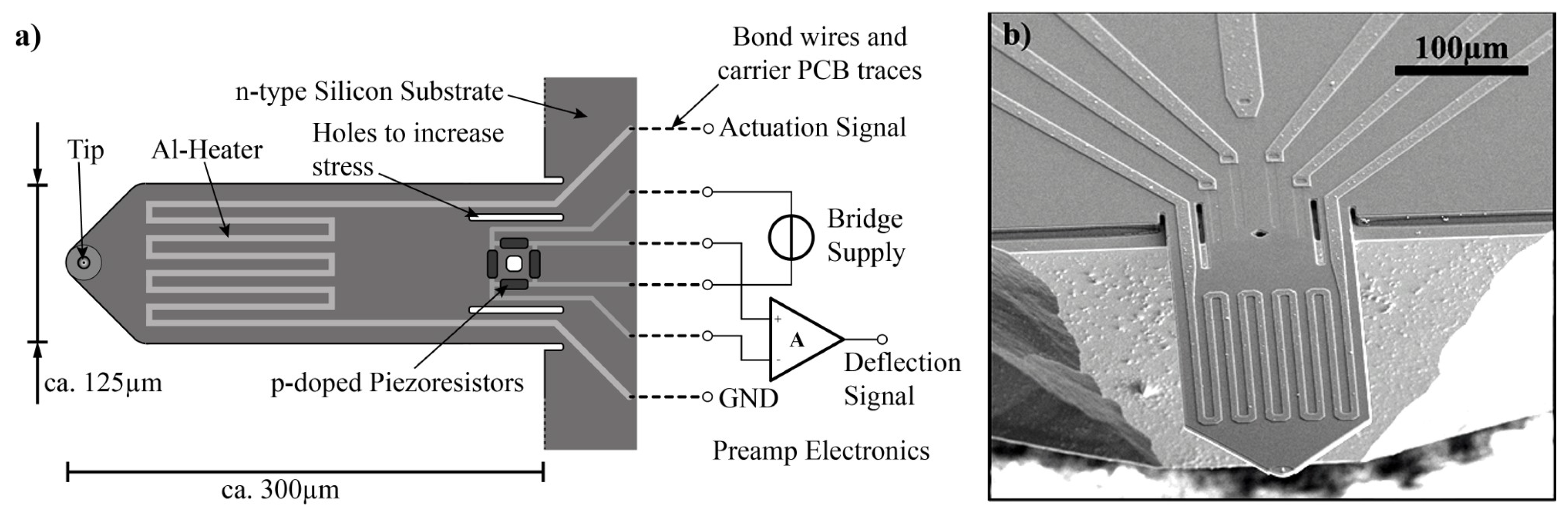 Nanomaterials 09 01013 g001