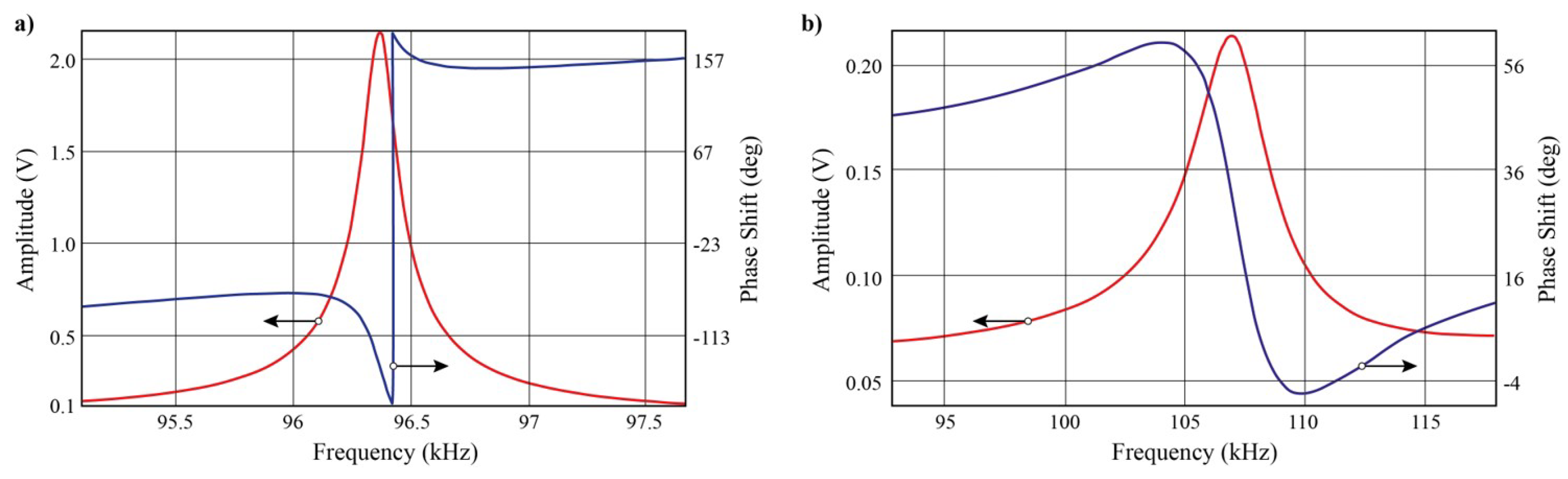 Nanomaterials 09 01013 g003