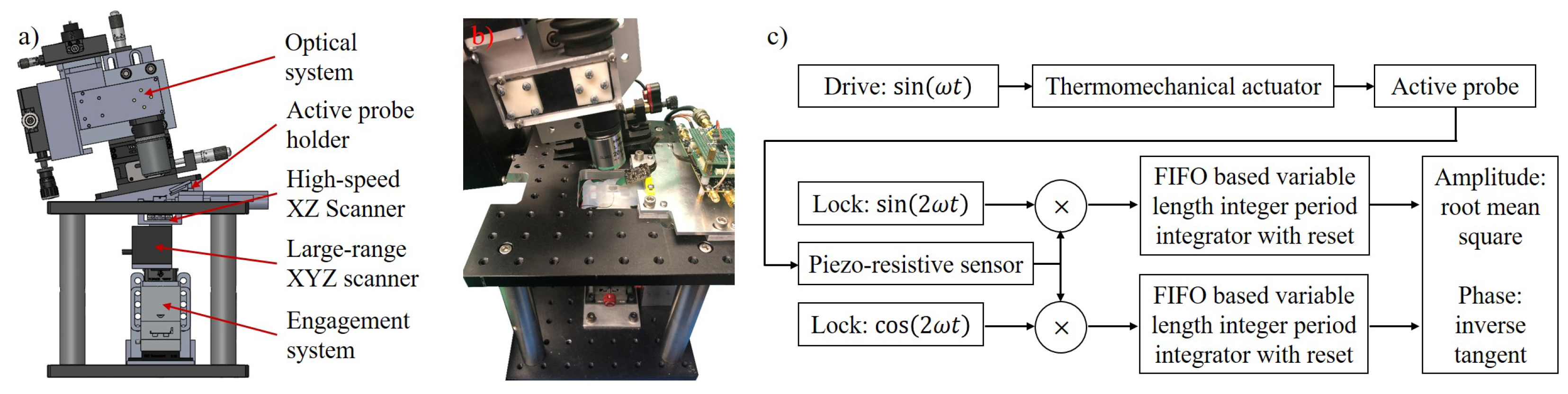 Nanomaterials 09 01013 g004