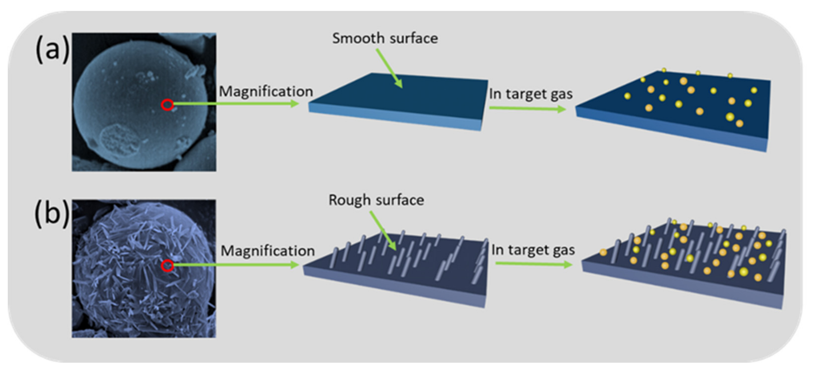 Nanomaterials 09 01015 g009 Nanomaterials 09 01015 g009
