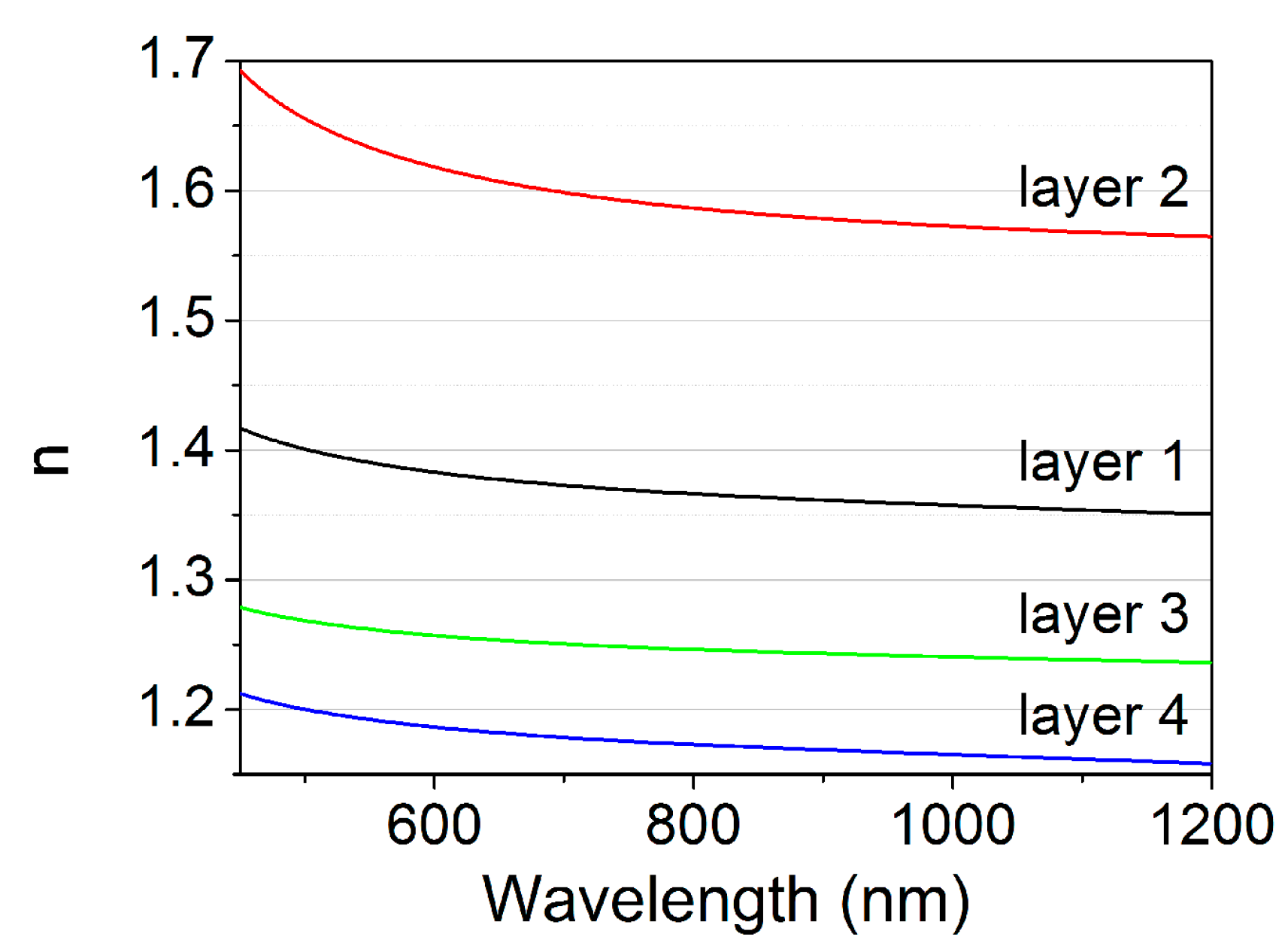 Nanomaterials 09 01017 g0a2