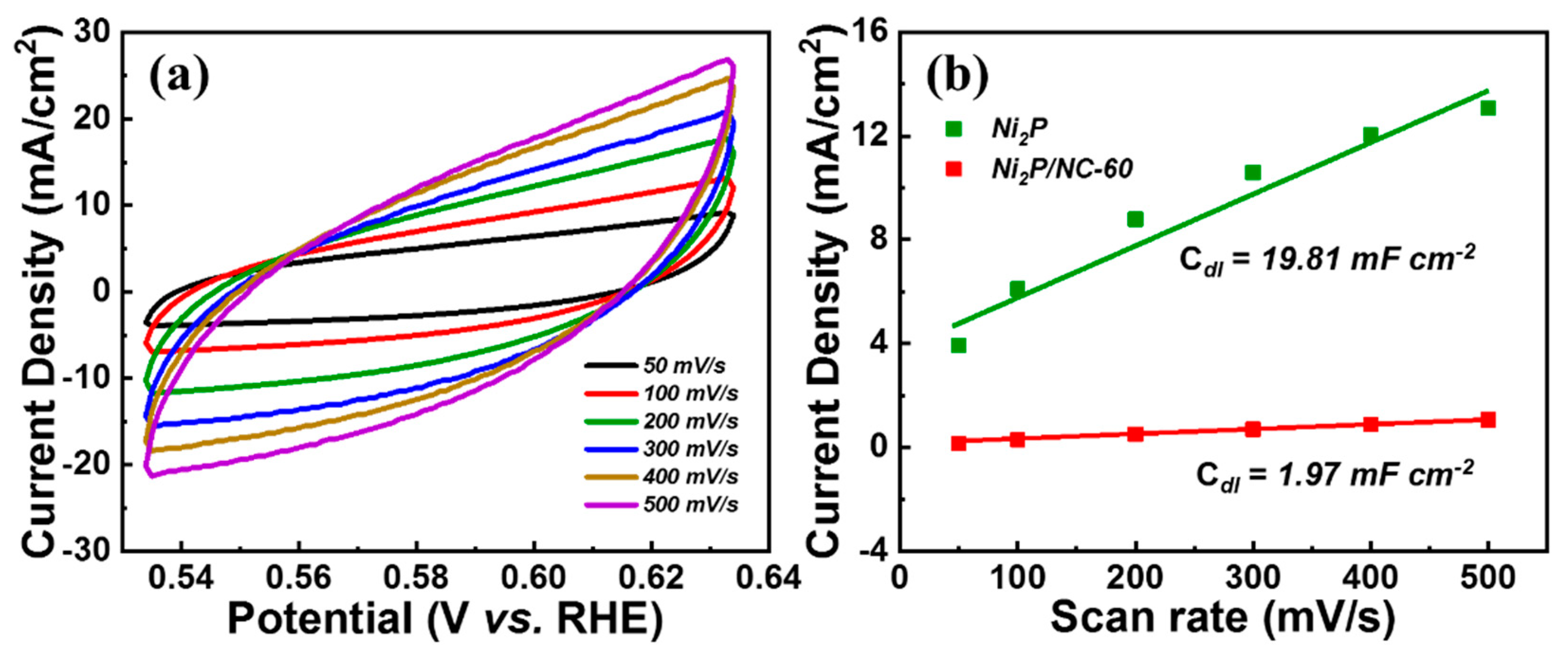 Nanomaterials 09 01022 g006 Nanomaterials 09 01022 g006