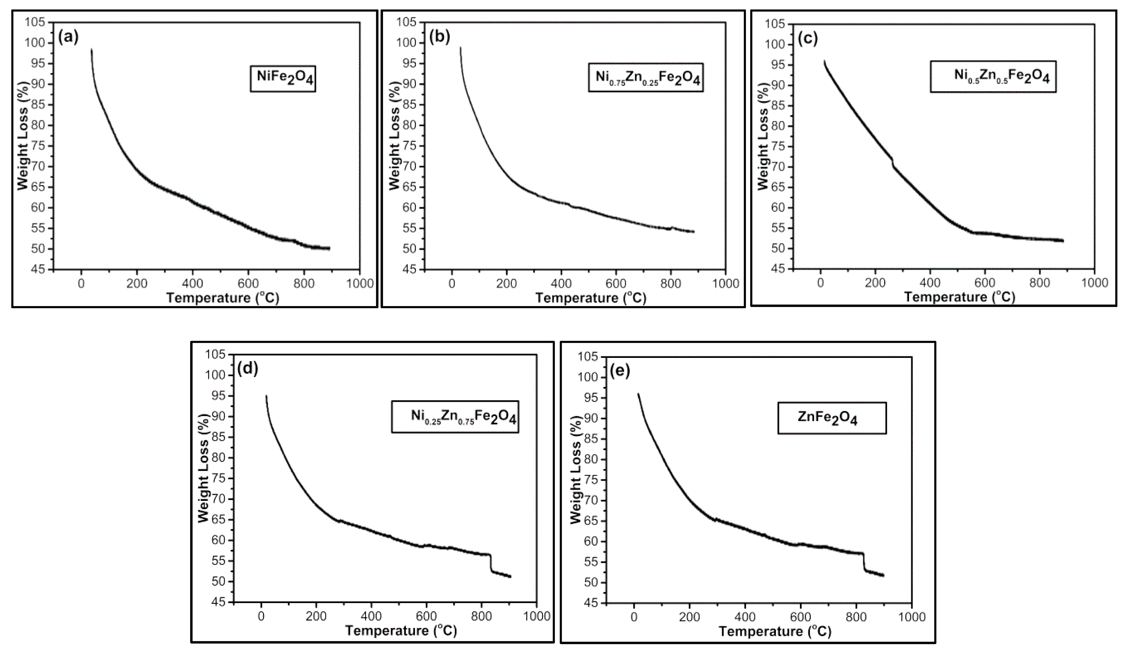 Nanomaterials 09 01024 g004