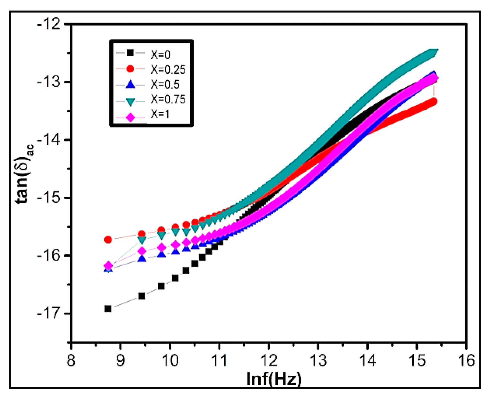 Nanomaterials 09 01024 g008