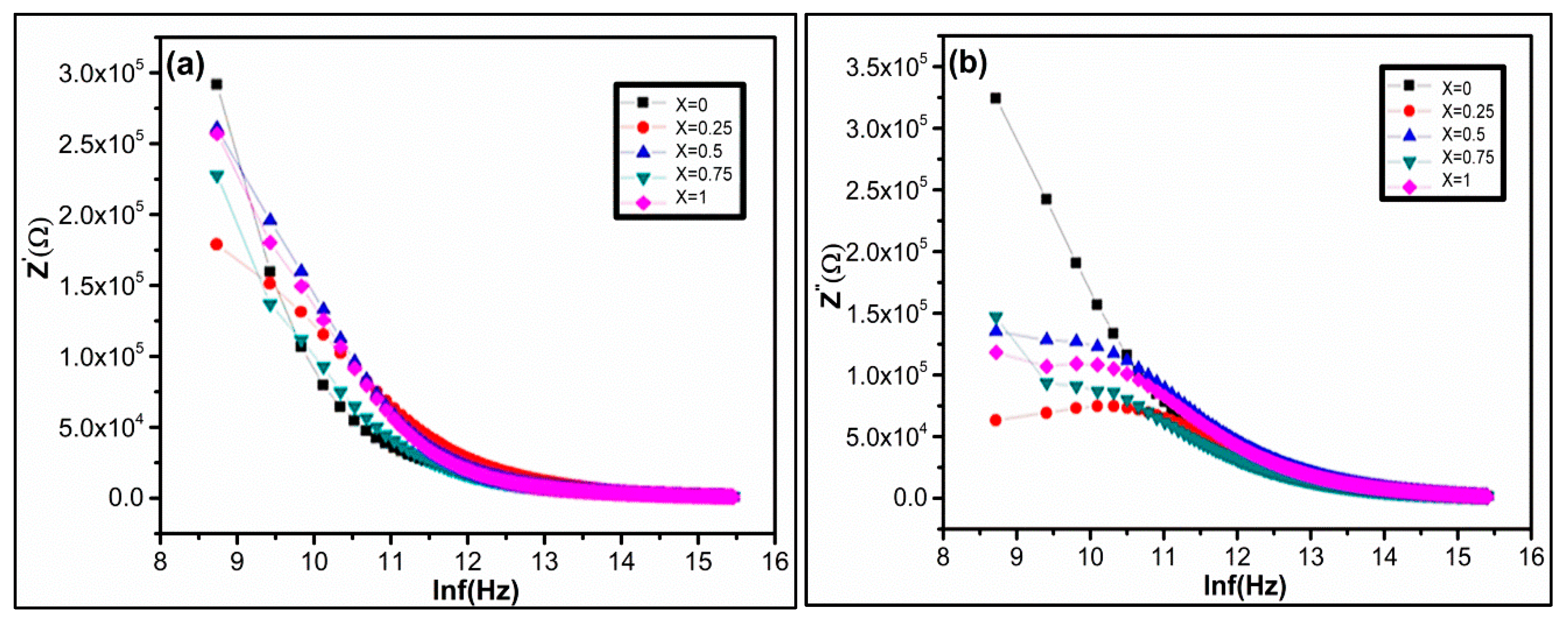 Nanomaterials 09 01024 g009