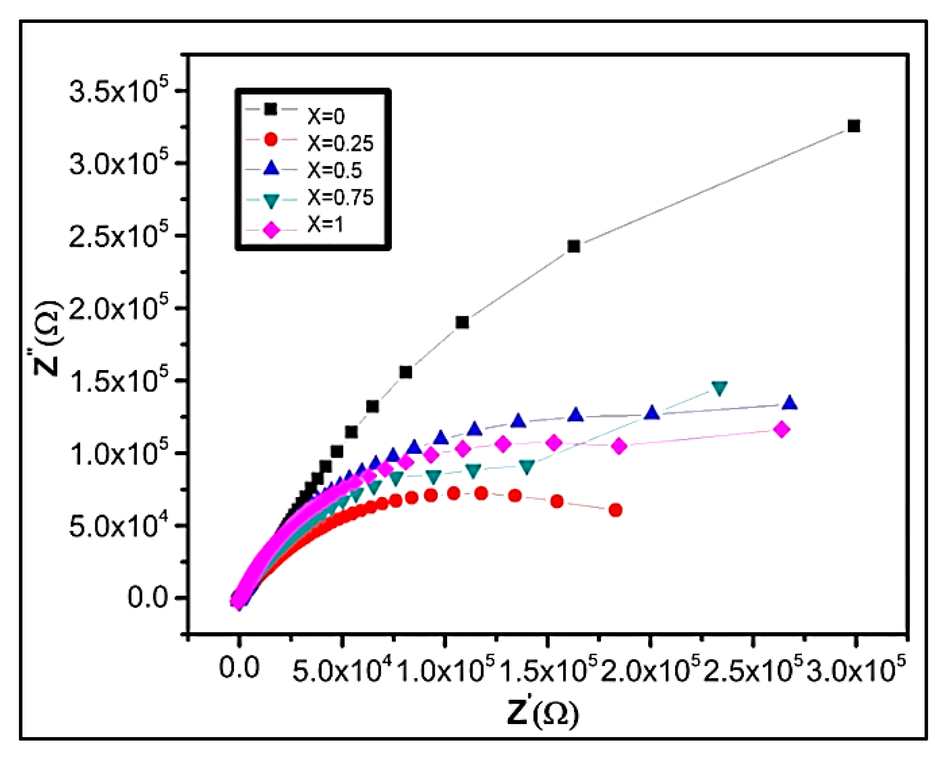 Nanomaterials 09 01024 g010