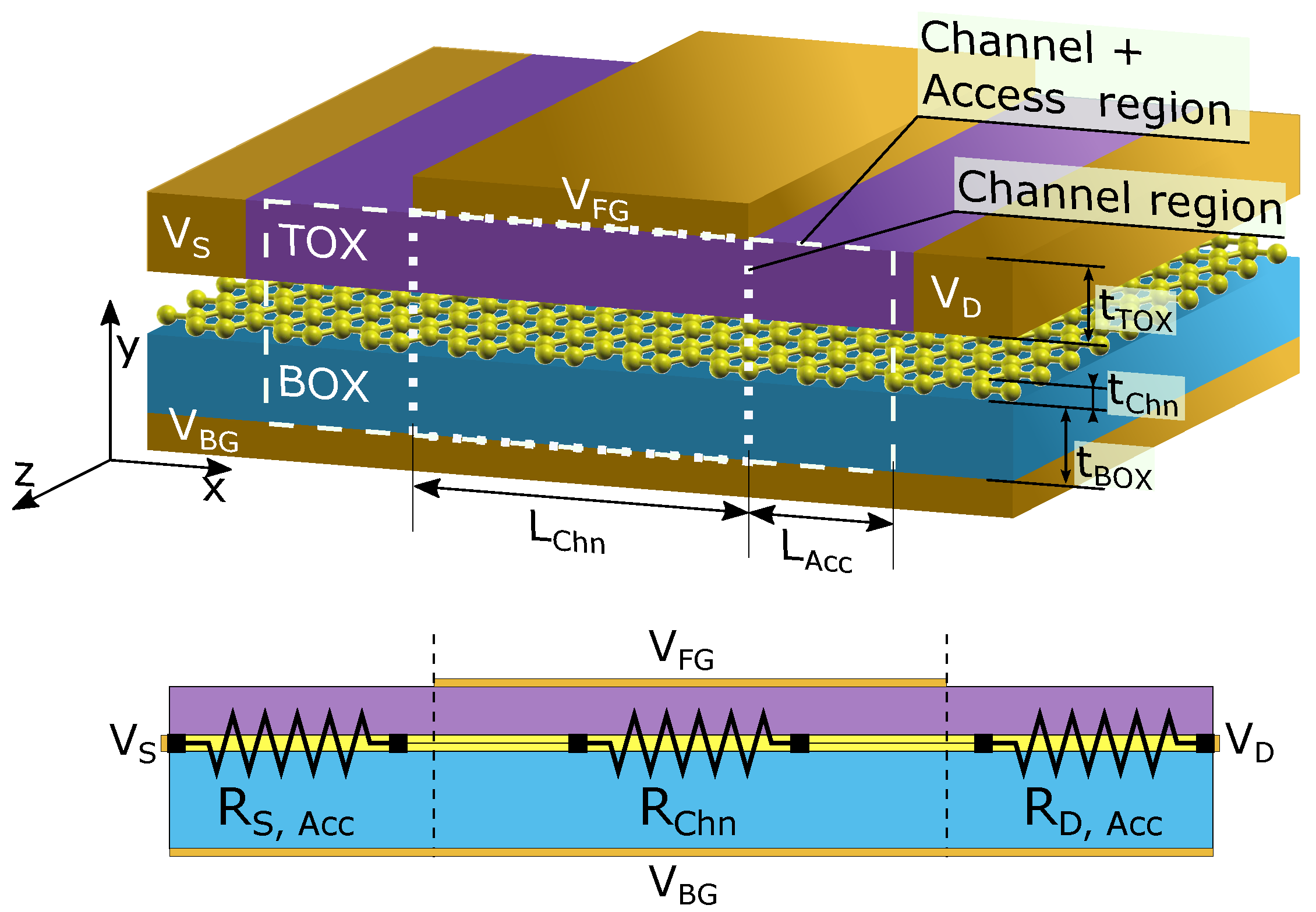 Nanomaterials 09 01027 g001