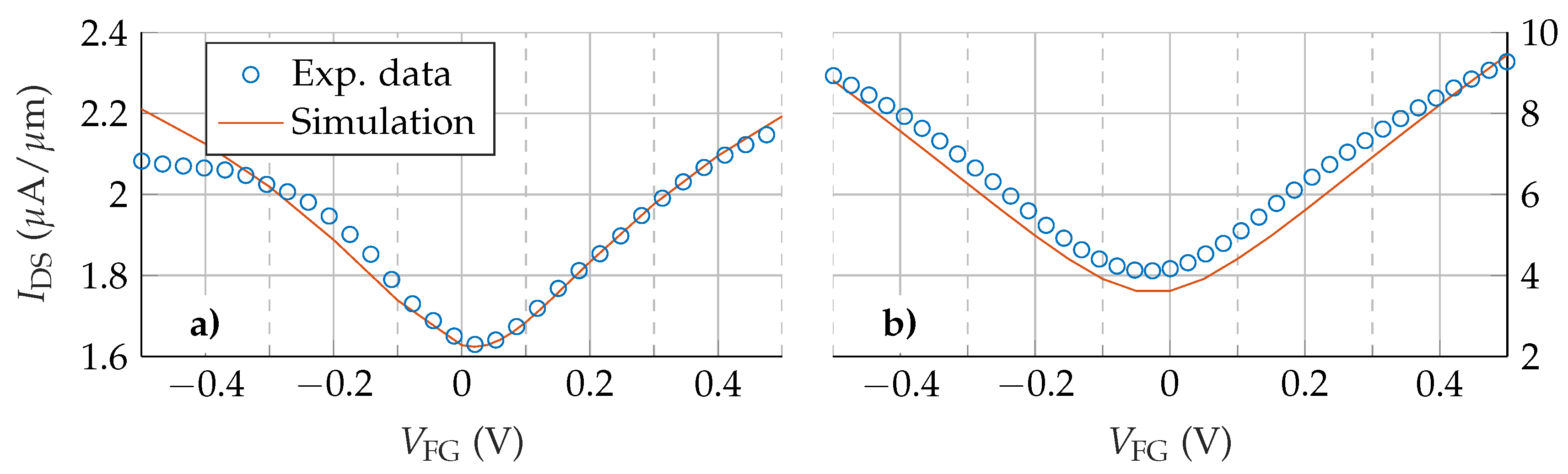 Nanomaterials 09 01027 g002