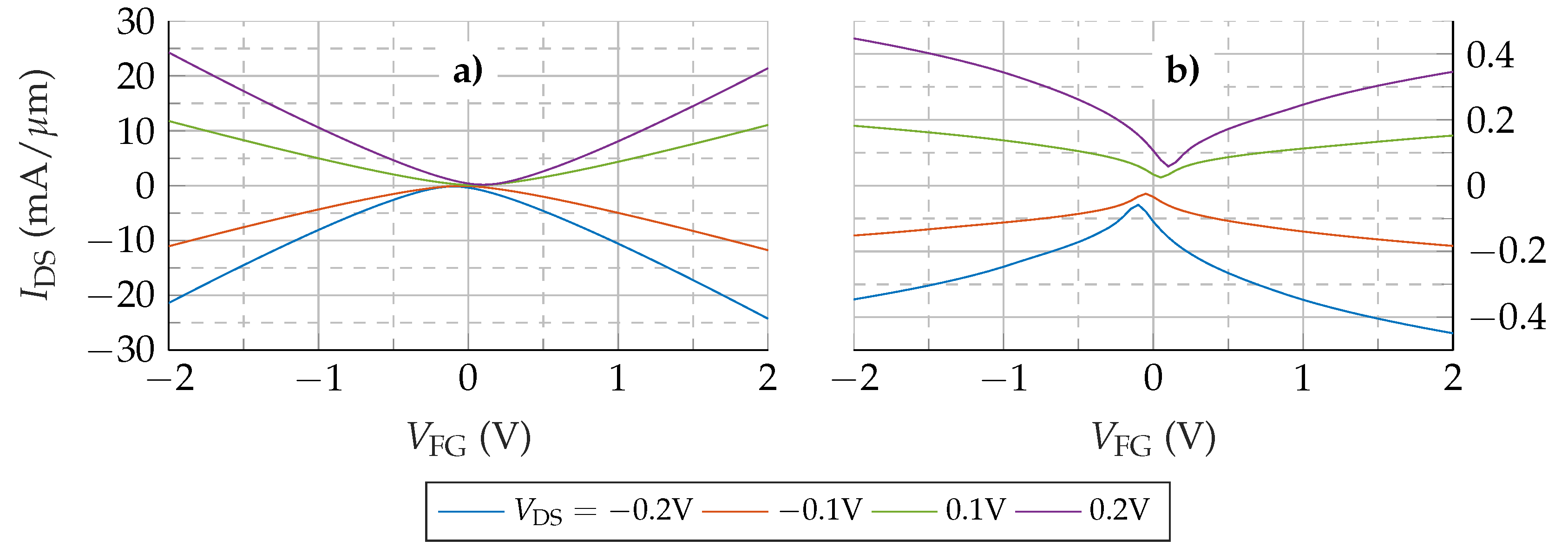 Nanomaterials 09 01027 g003
