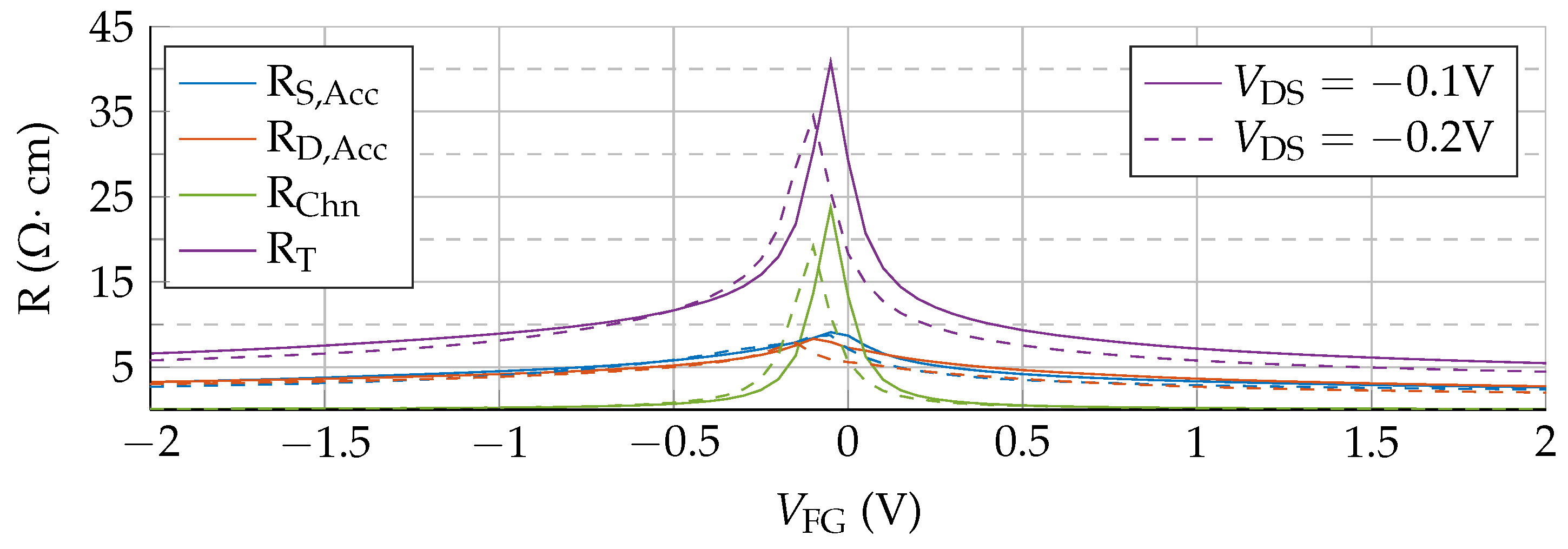 Nanomaterials 09 01027 g004