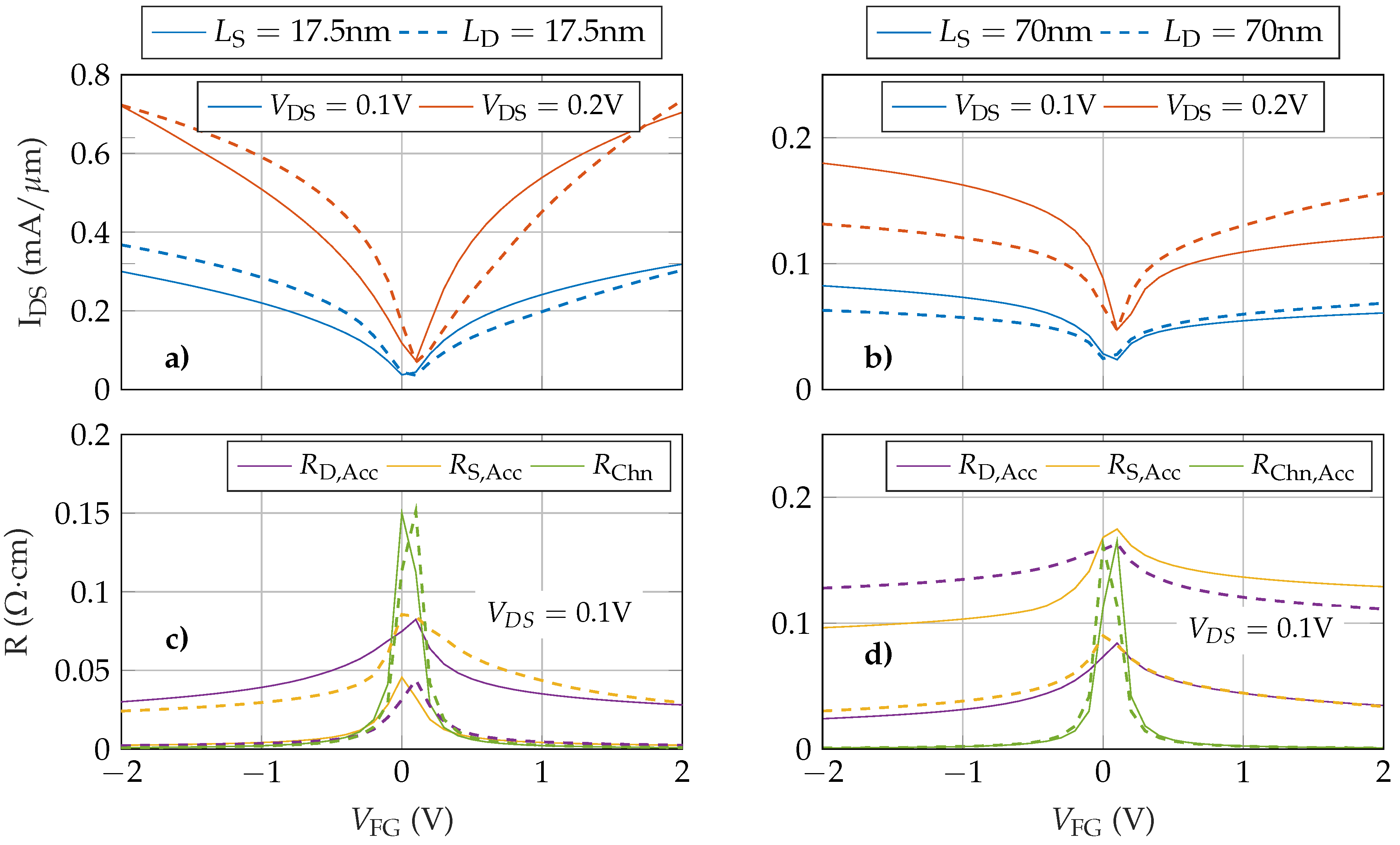 Nanomaterials 09 01027 g005