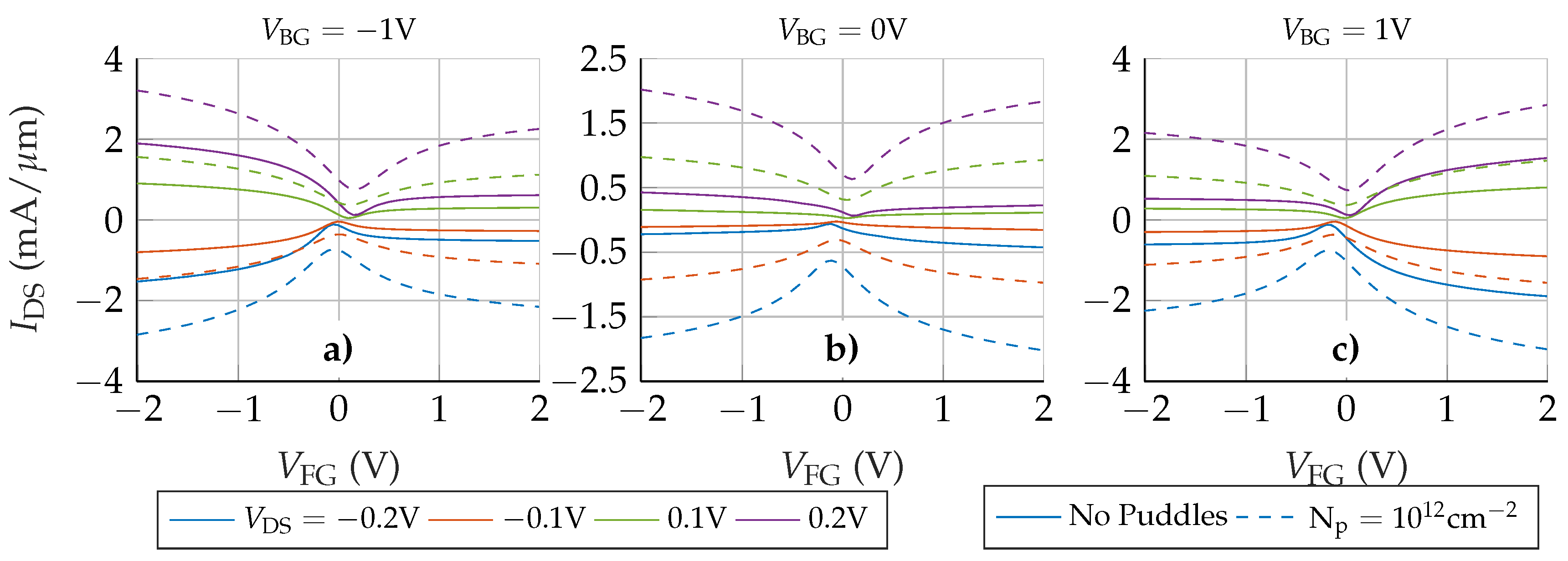 Nanomaterials 09 01027 g006