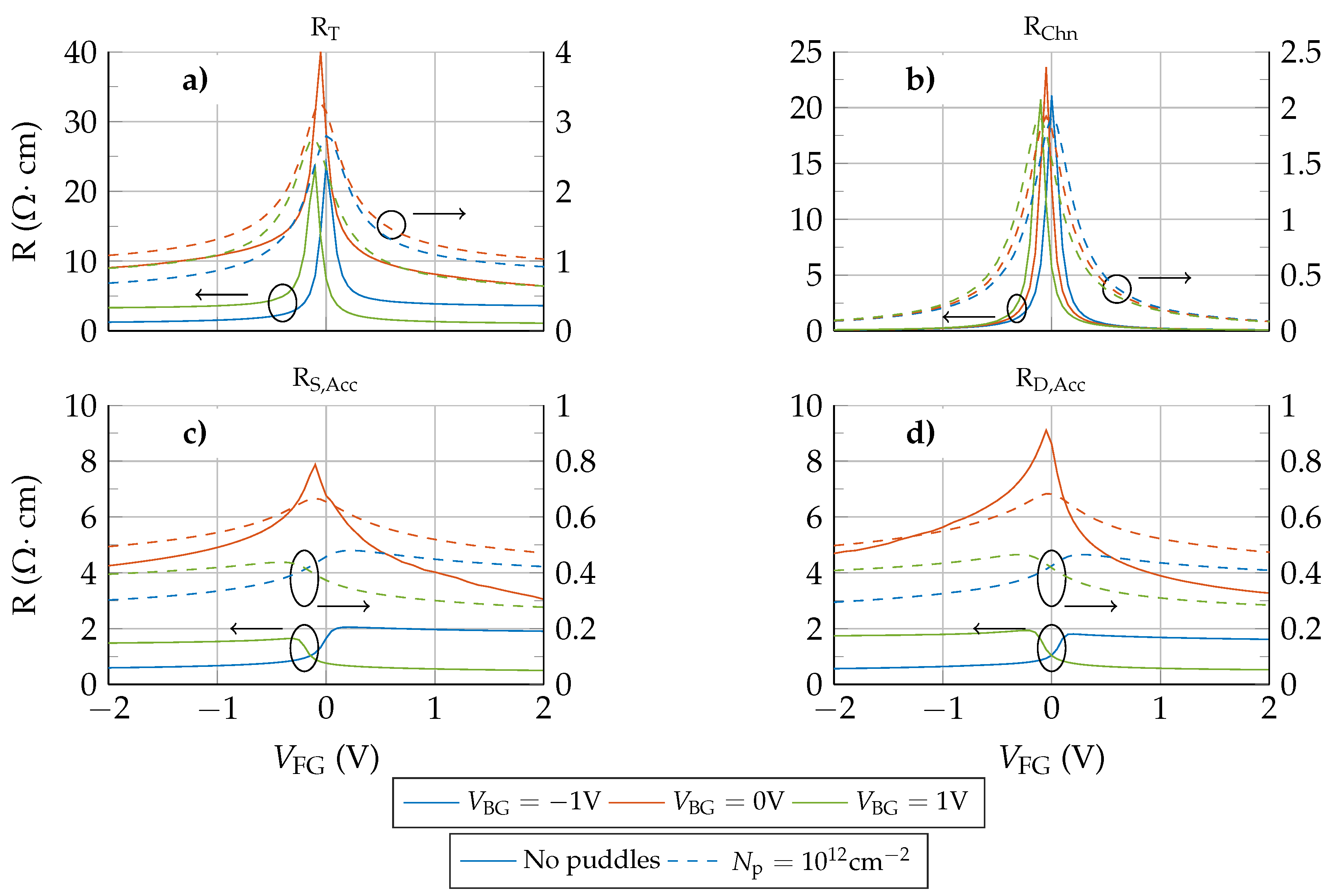Nanomaterials 09 01027 g007