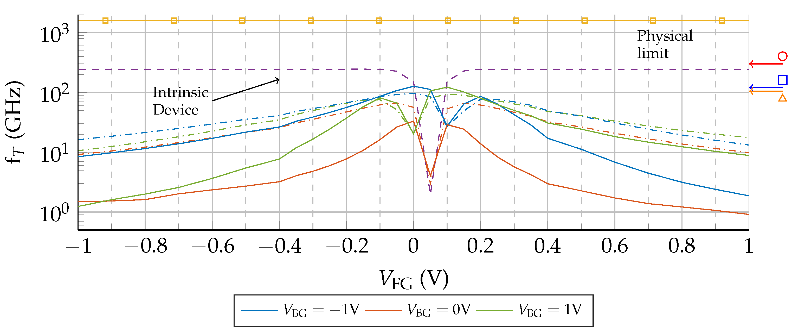 Nanomaterials 09 01027 g008