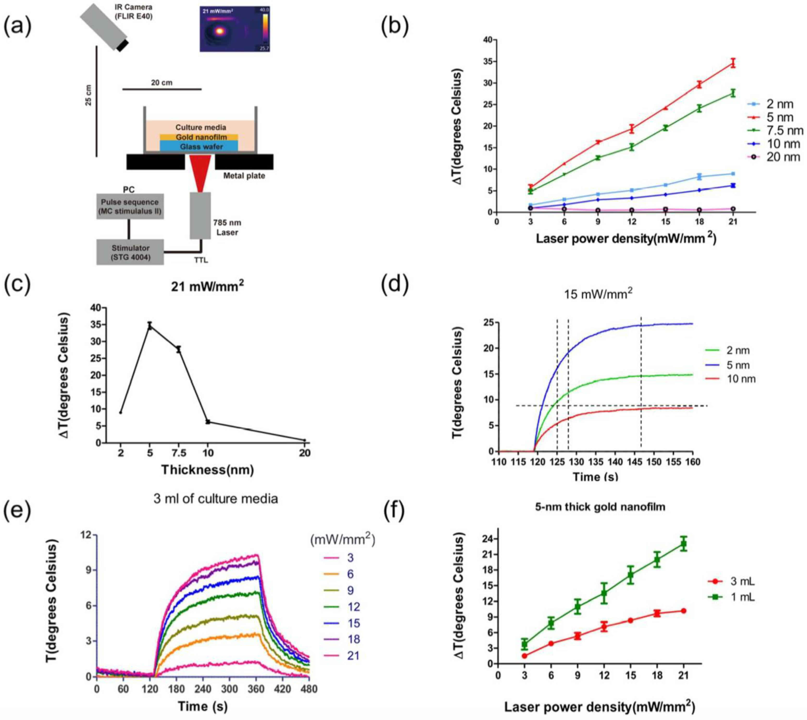 Nanomaterials 09 01029 g016