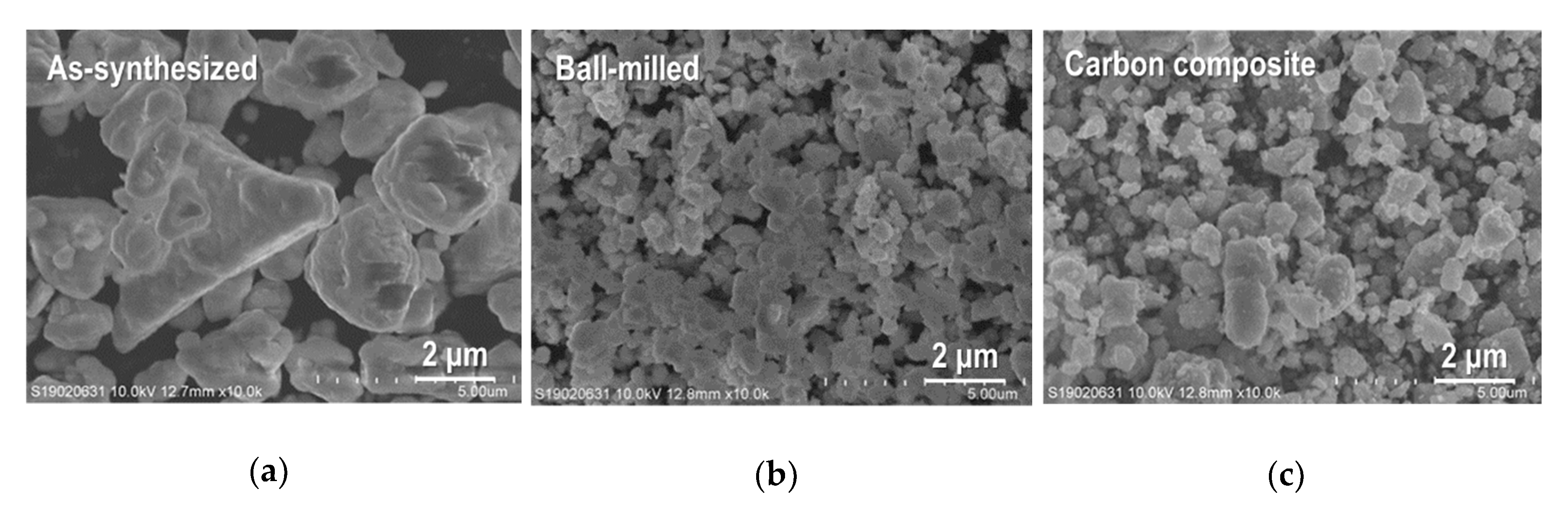 Nanomaterials 09 01032 g002 Nanomaterials 09 01032 g002