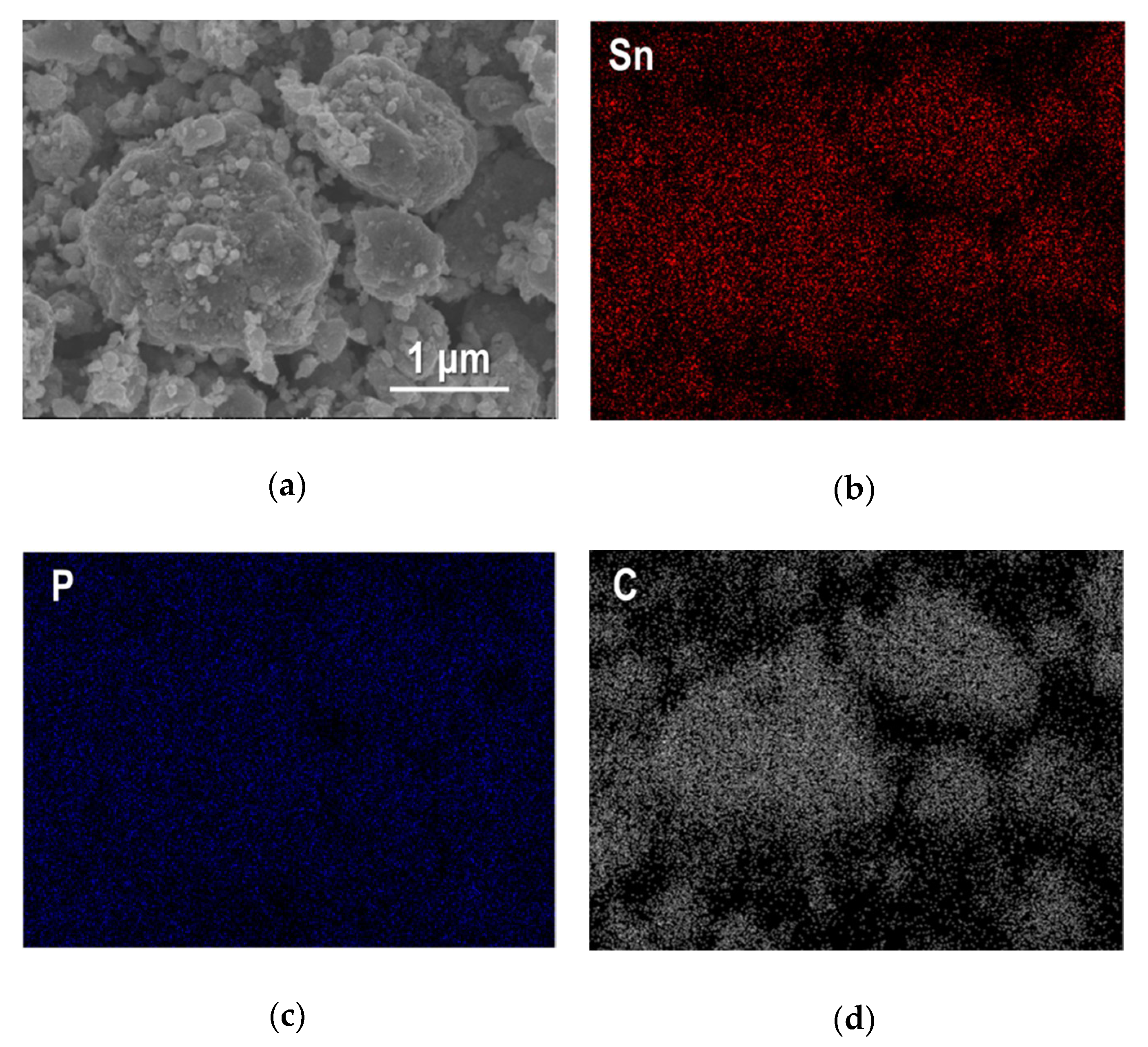 Nanomaterials 09 01032 g003 Nanomaterials 09 01032 g003