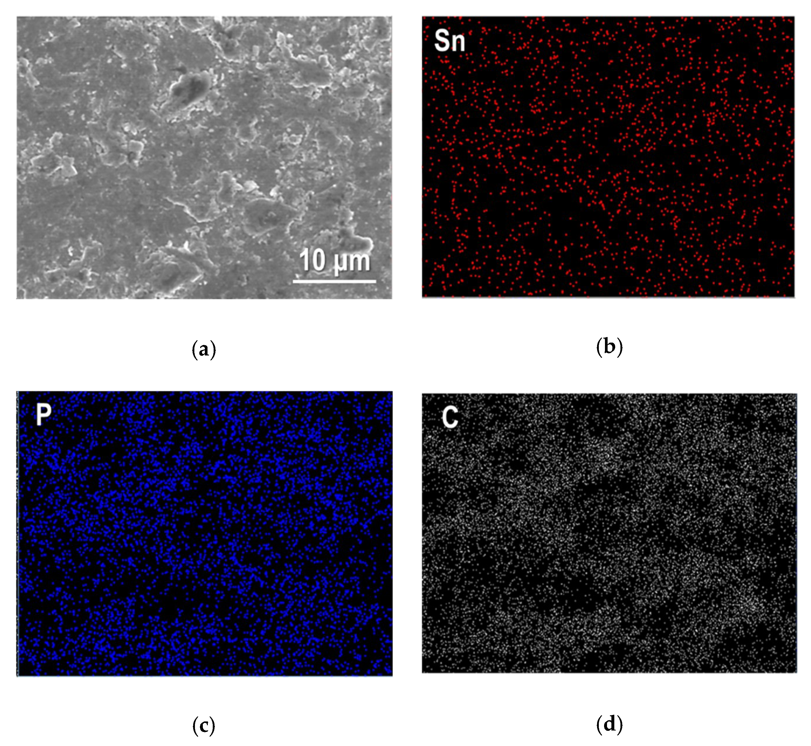 Nanomaterials 09 01032 g005 Nanomaterials 09 01032 g005