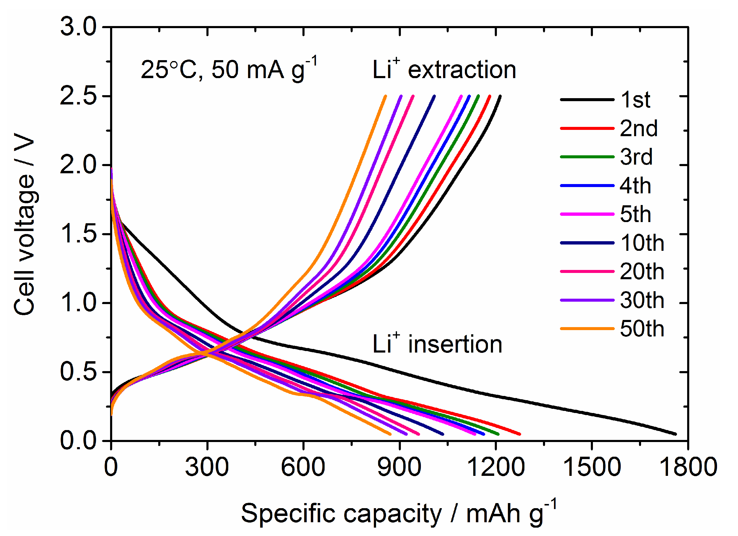 Nanomaterials 09 01032 g006 Nanomaterials 09 01032 g006