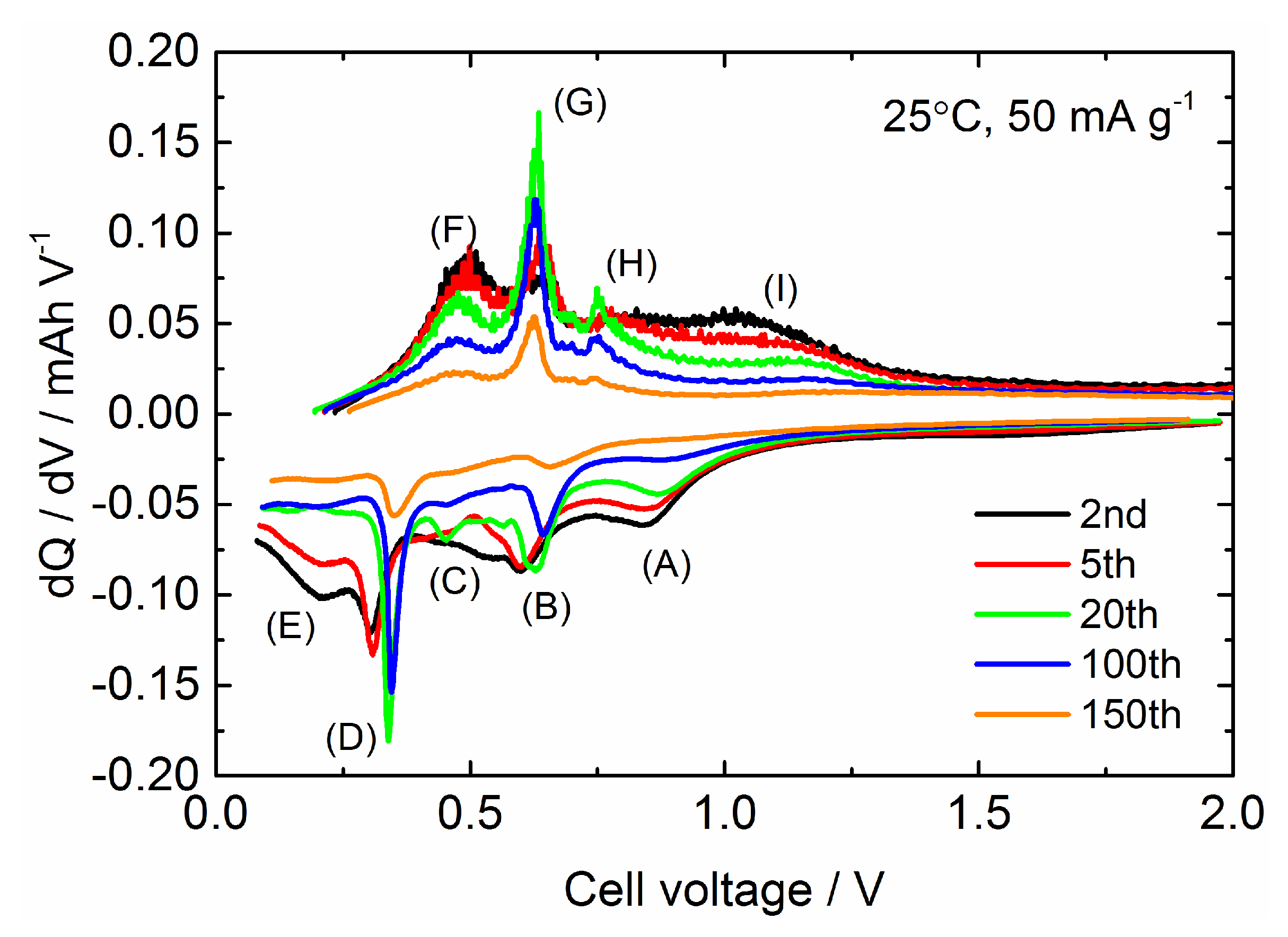 Nanomaterials 09 01032 g008 Nanomaterials 09 01032 g008